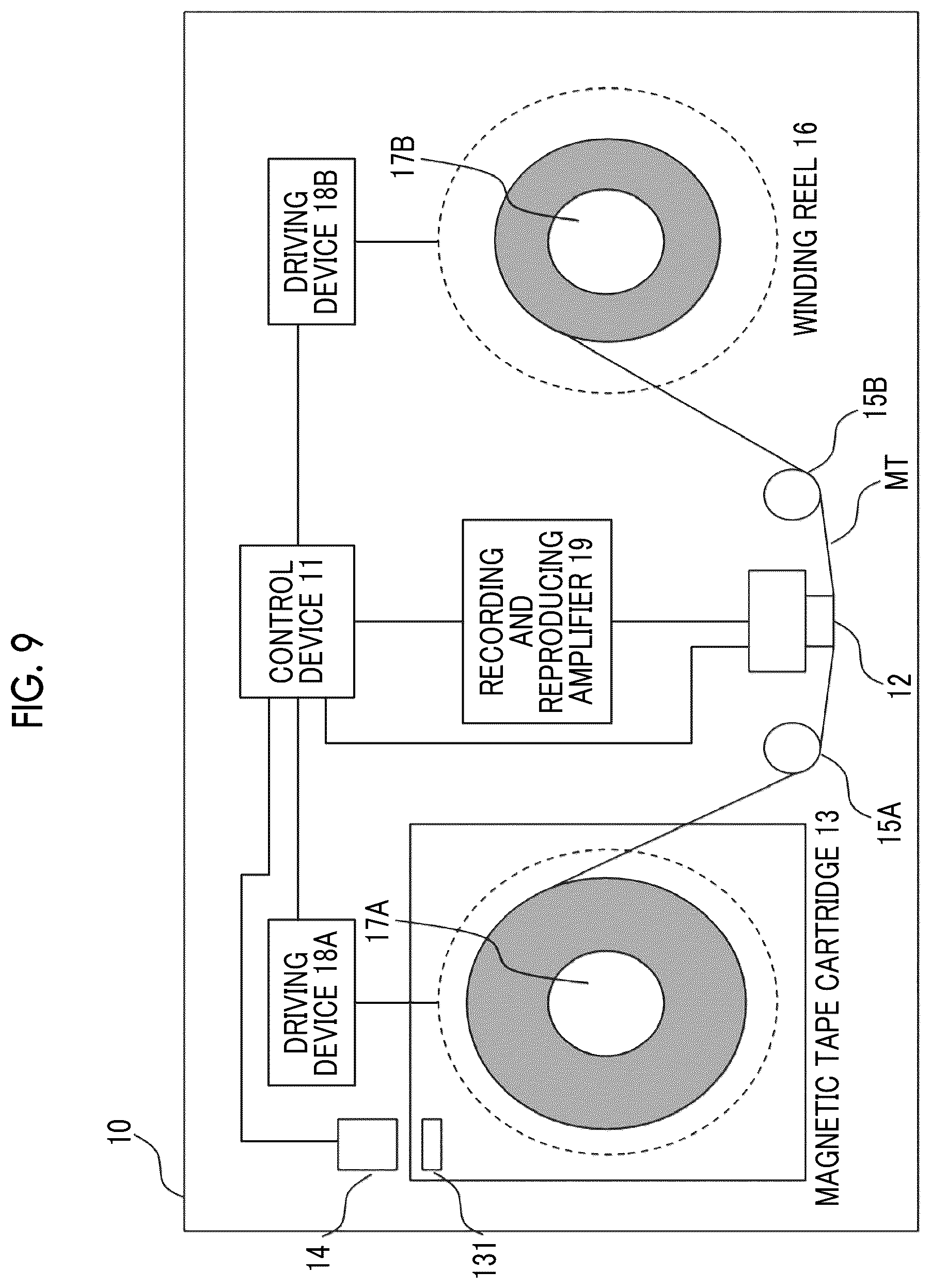 Patent US12308057 Figure 7 – Magnetic tape having characterized magnetic layer surface, magnetic tape cartridge, and magnetic tape device