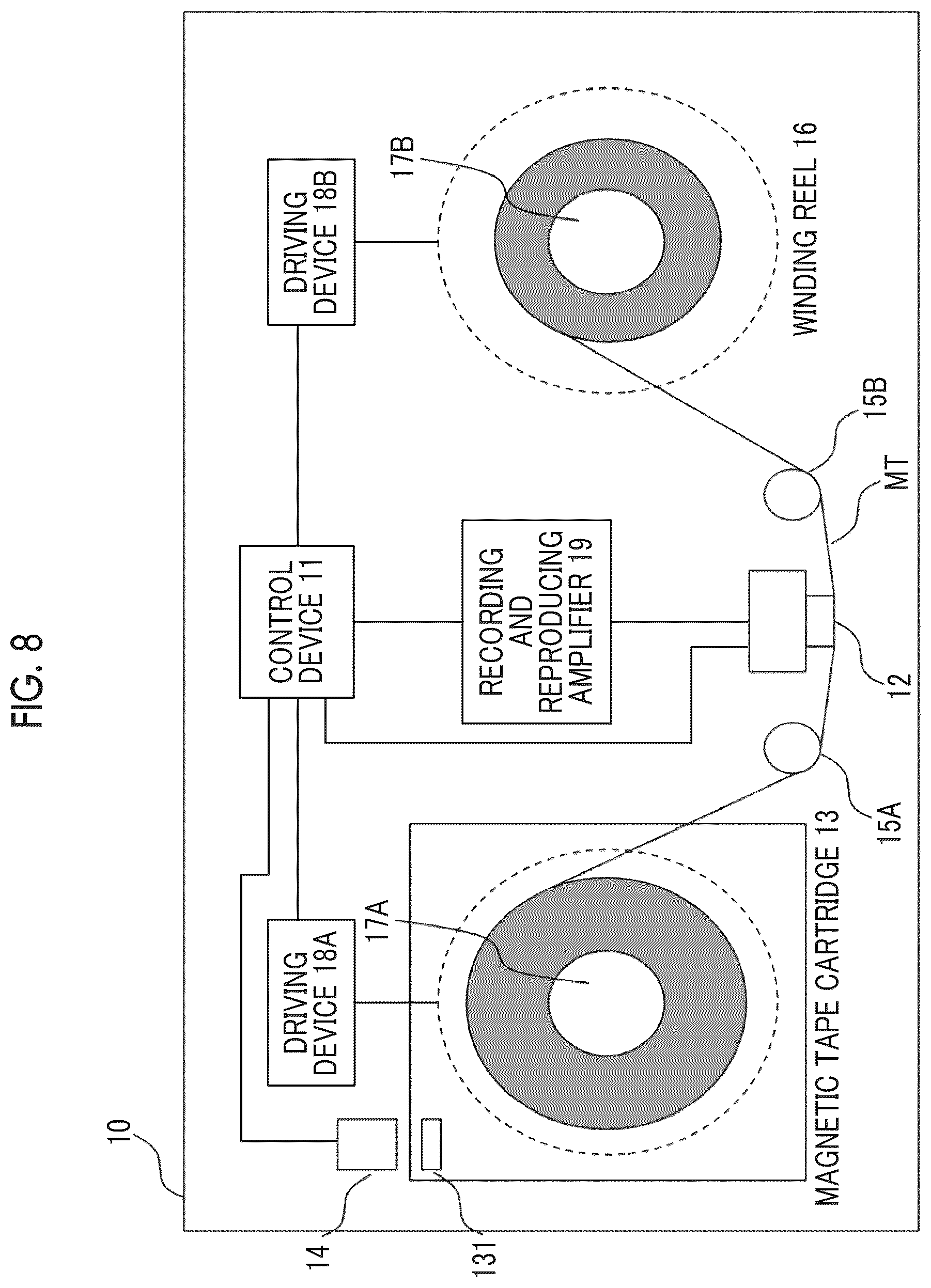 Patent US12308059 Figure 6 – Magnetic tape having characterized magnetic layer surface, magnetic tape cartridge, and magnetic tape device