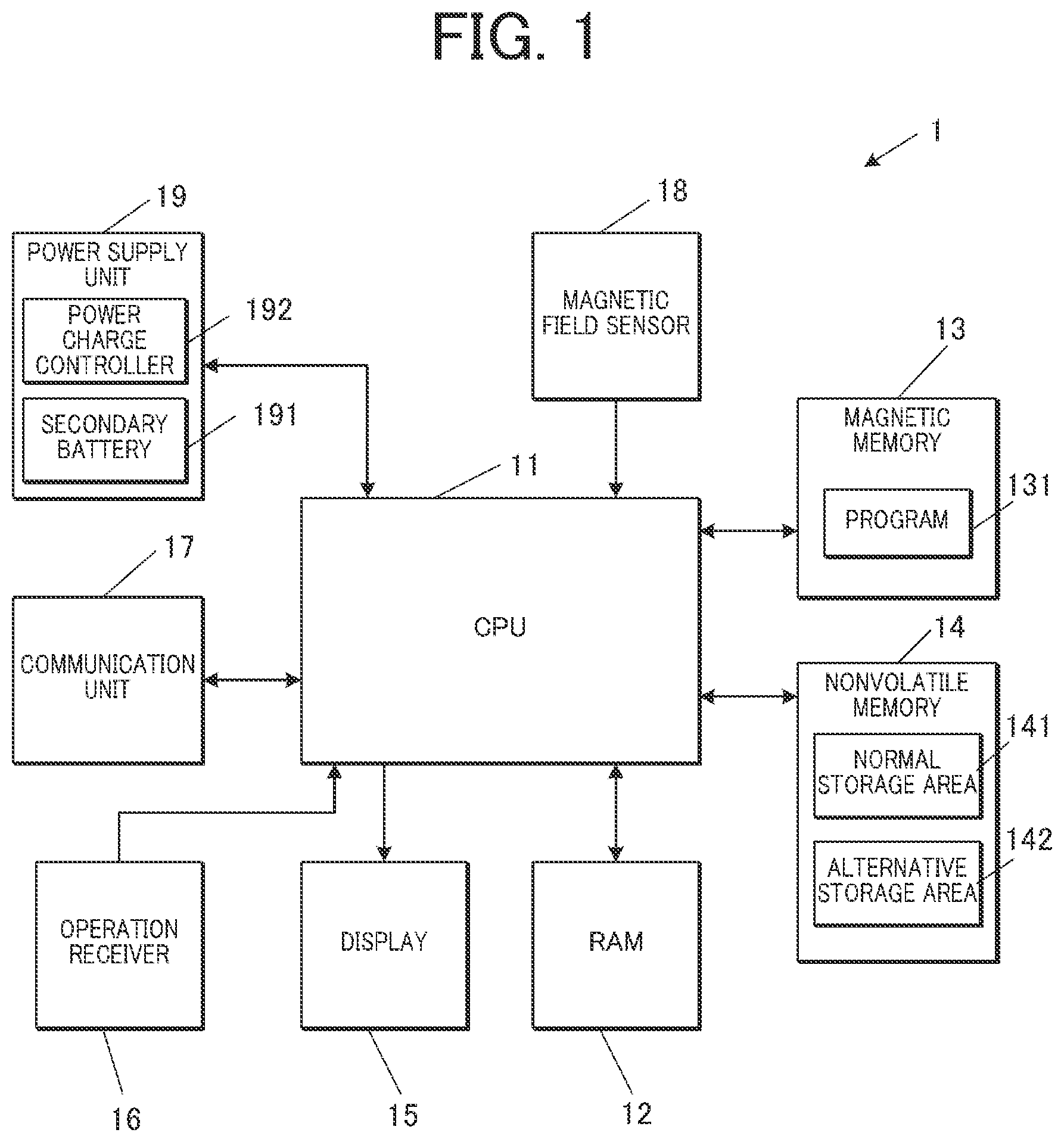 Patent US12308062 — Electronic device, method for controlling storing operation, and storage medium — Figure 1