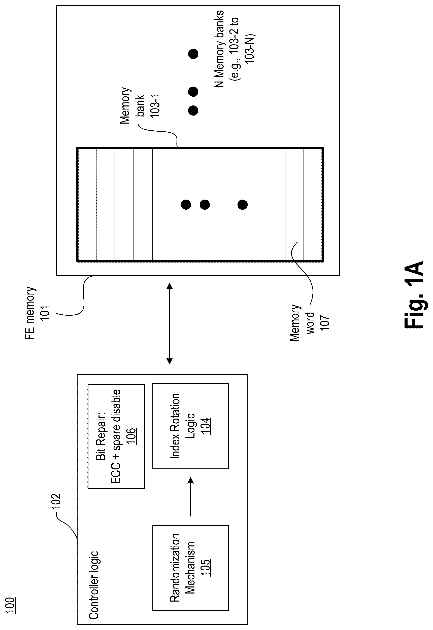 Patent US12308064 — Random swap injection — Figure 1