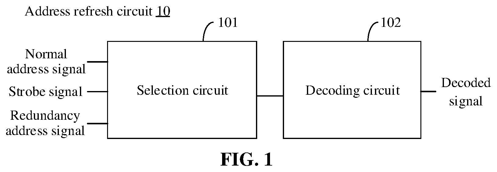 Patent US12308065 — Address refresh circuit and method, memory, and electronic device — Figure 1