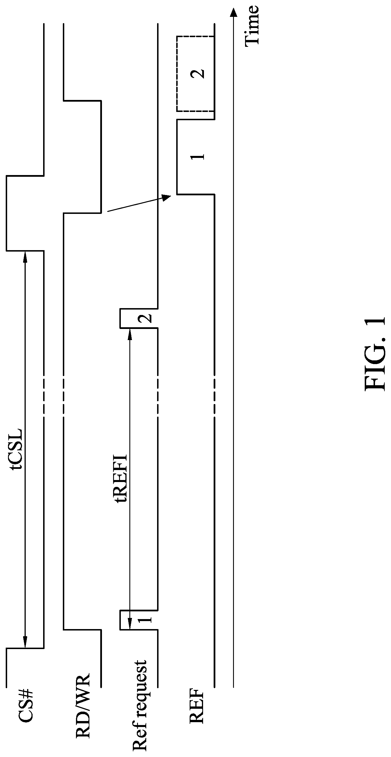 Patent US12308066 — Pseudo-static random access memory — Figure 1