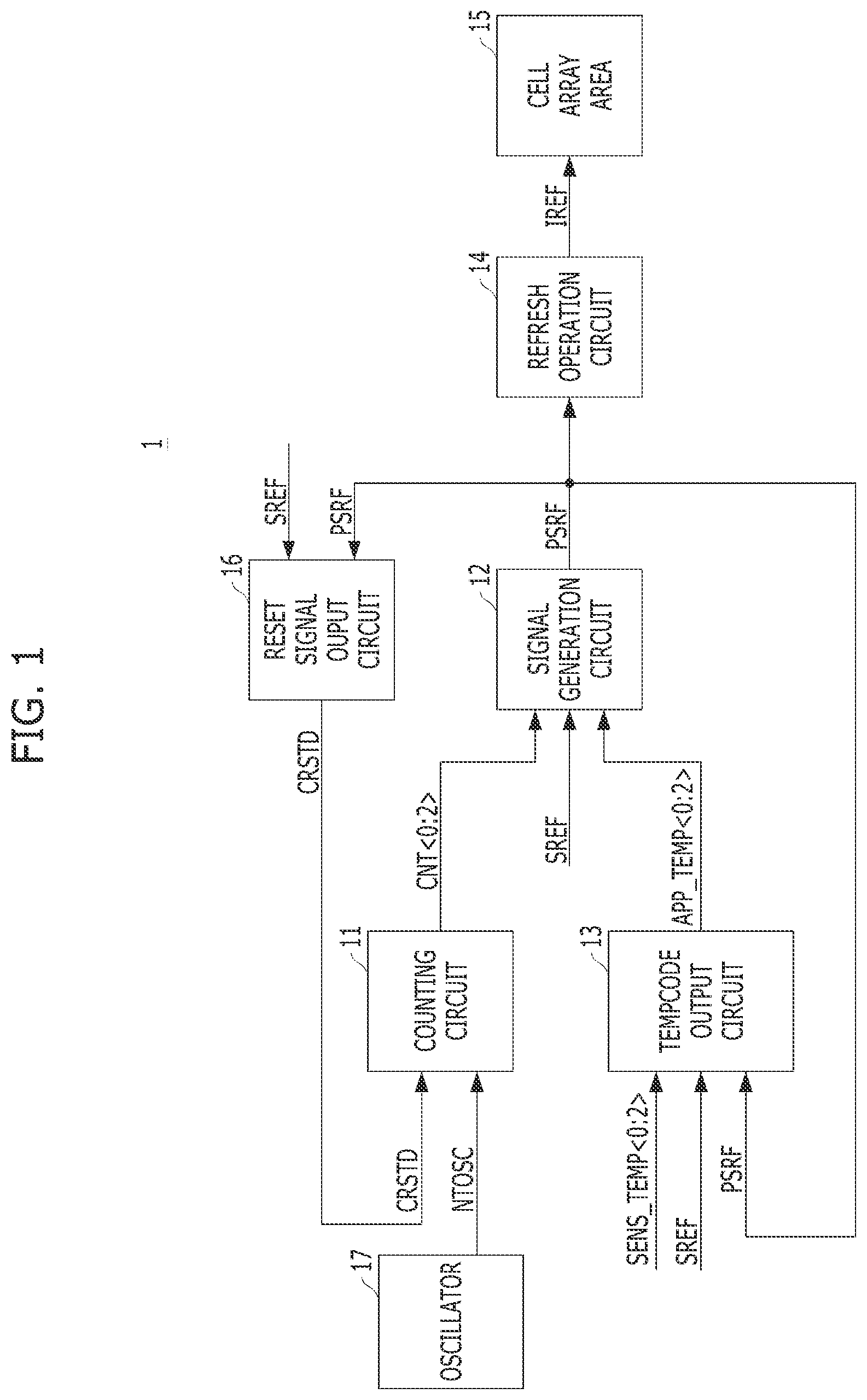 Patent US12308067 — Memory device having stable self-refresh operation and operating method thereof — Figure 1