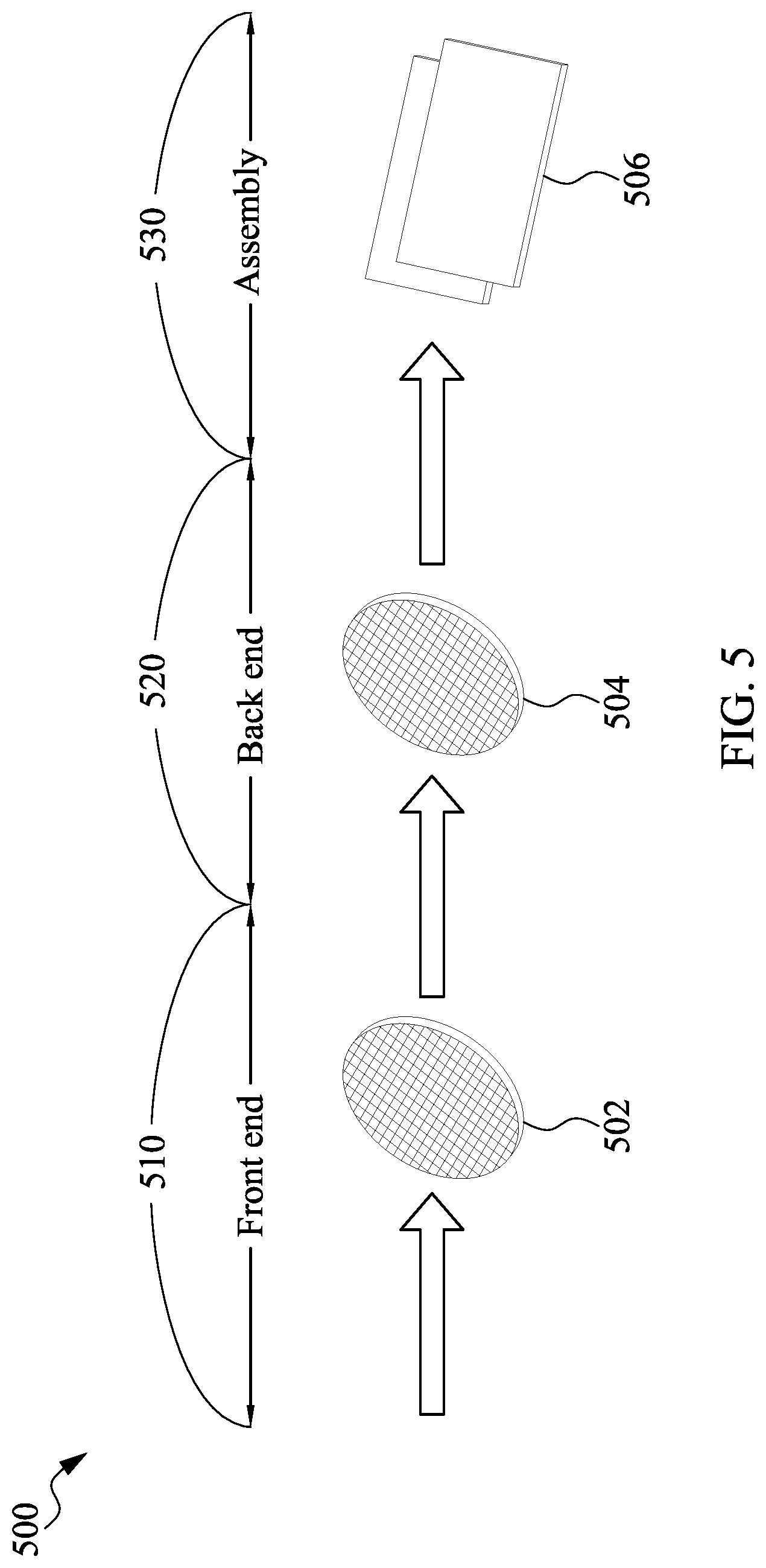 Patent US12308071 Figure 5 – Semiconductor device and method for manufacturing the same