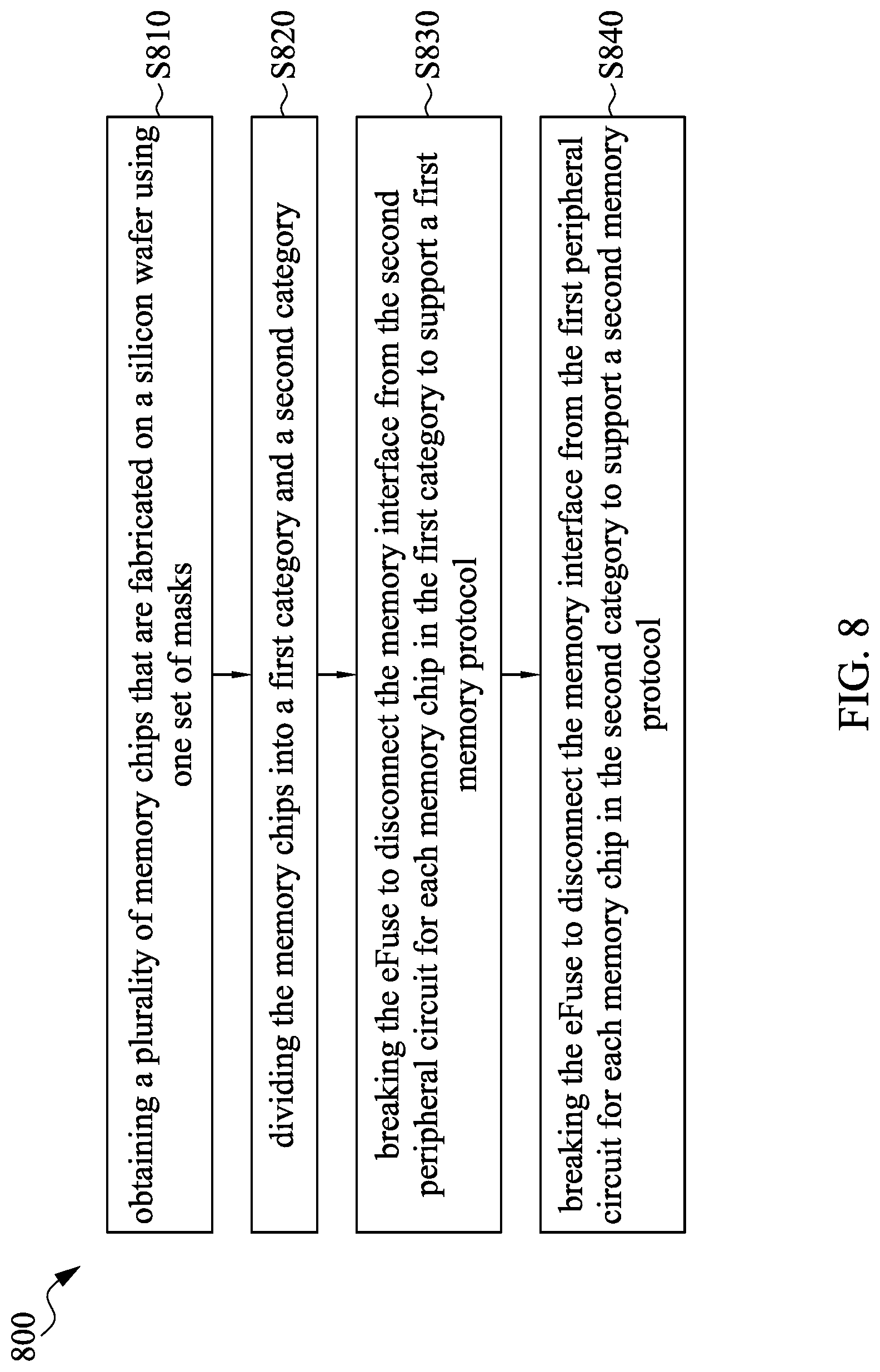 Patent US12308071 Figure 8 – Semiconductor device and method for manufacturing the same