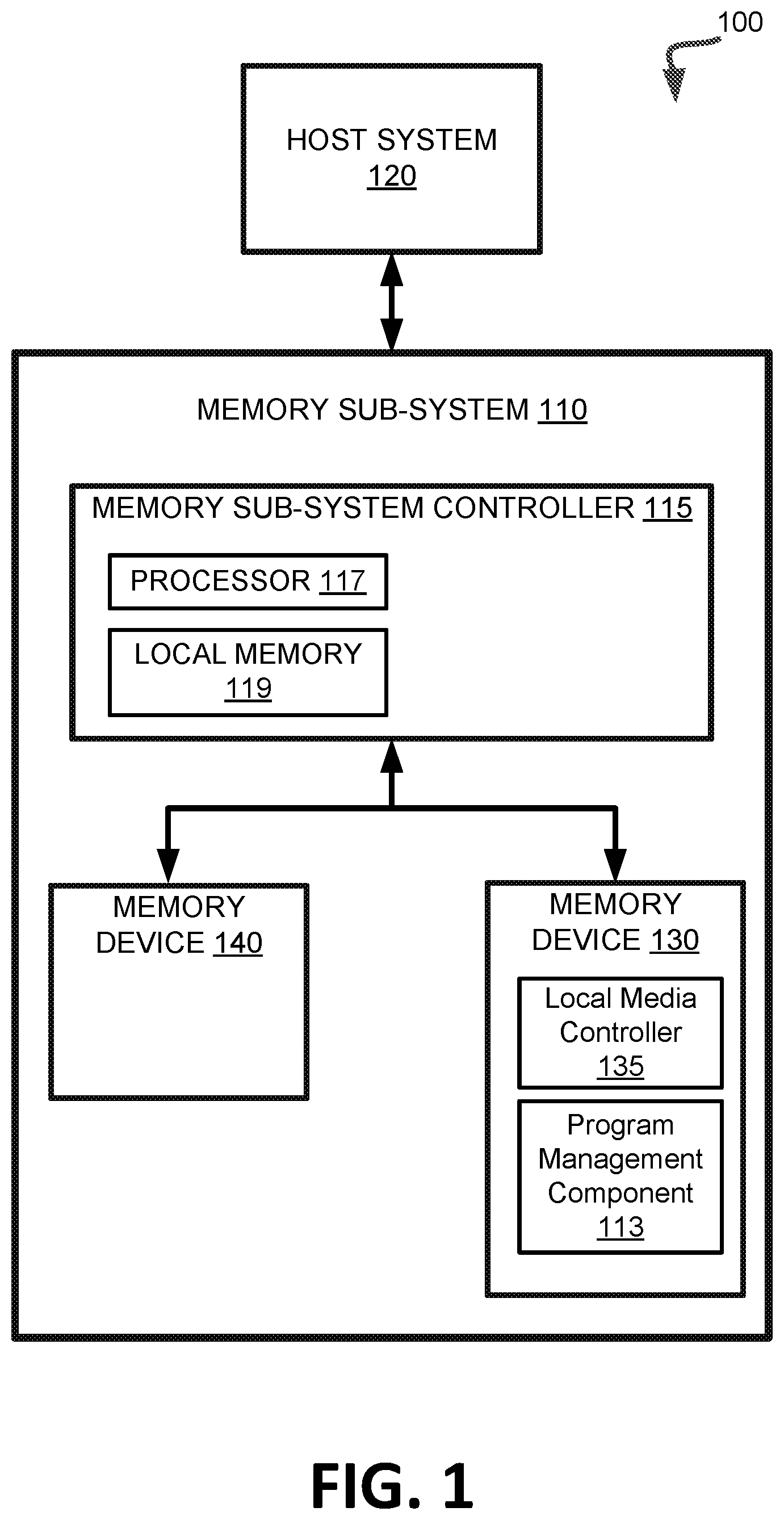 Patent US12308074 — Enhanced gradient seeding scheme during a program operation in a memory sub-system — Figure 1