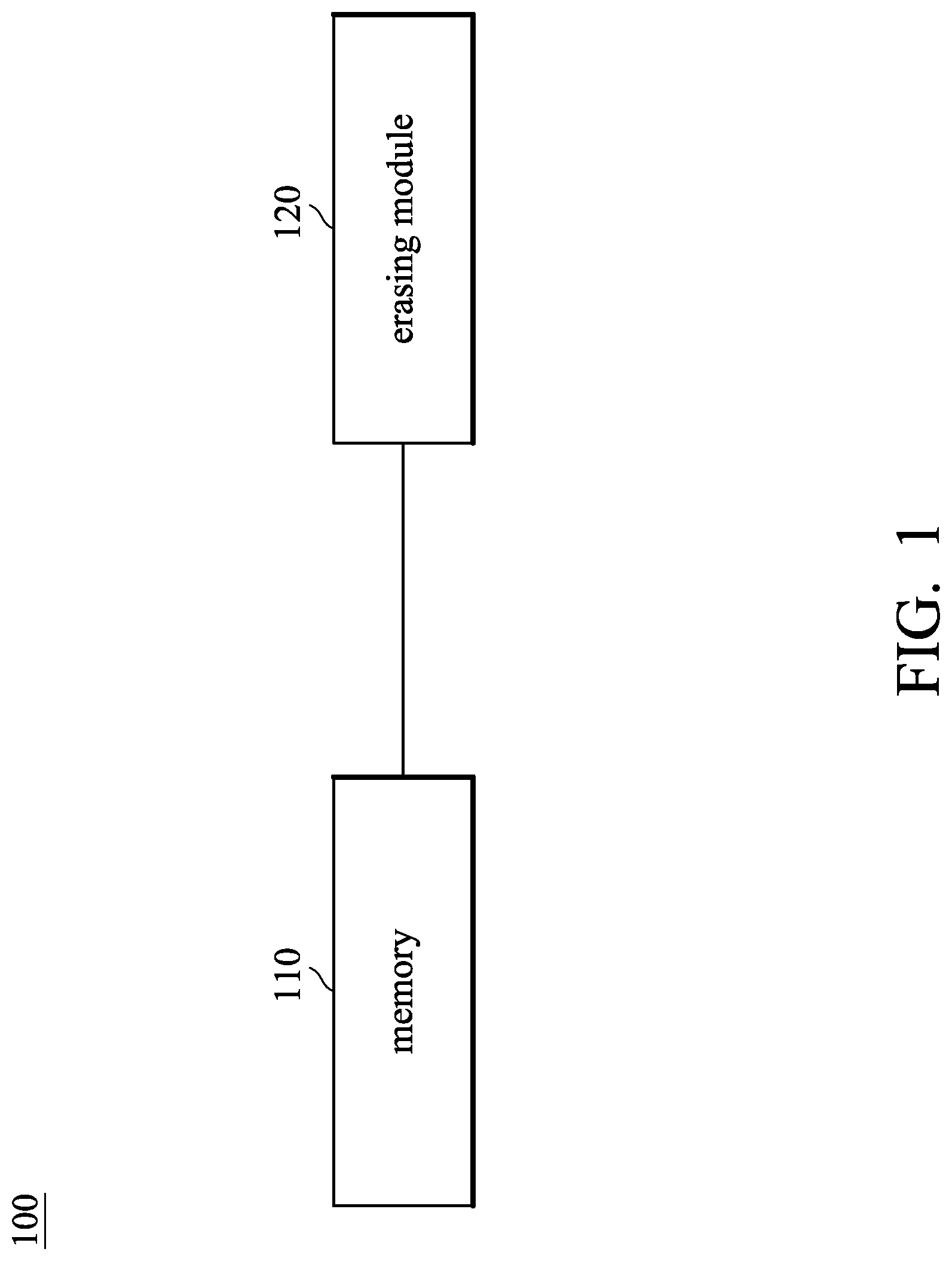 Patent US12308076 — Memory device and erasing method thereof — Figure 1