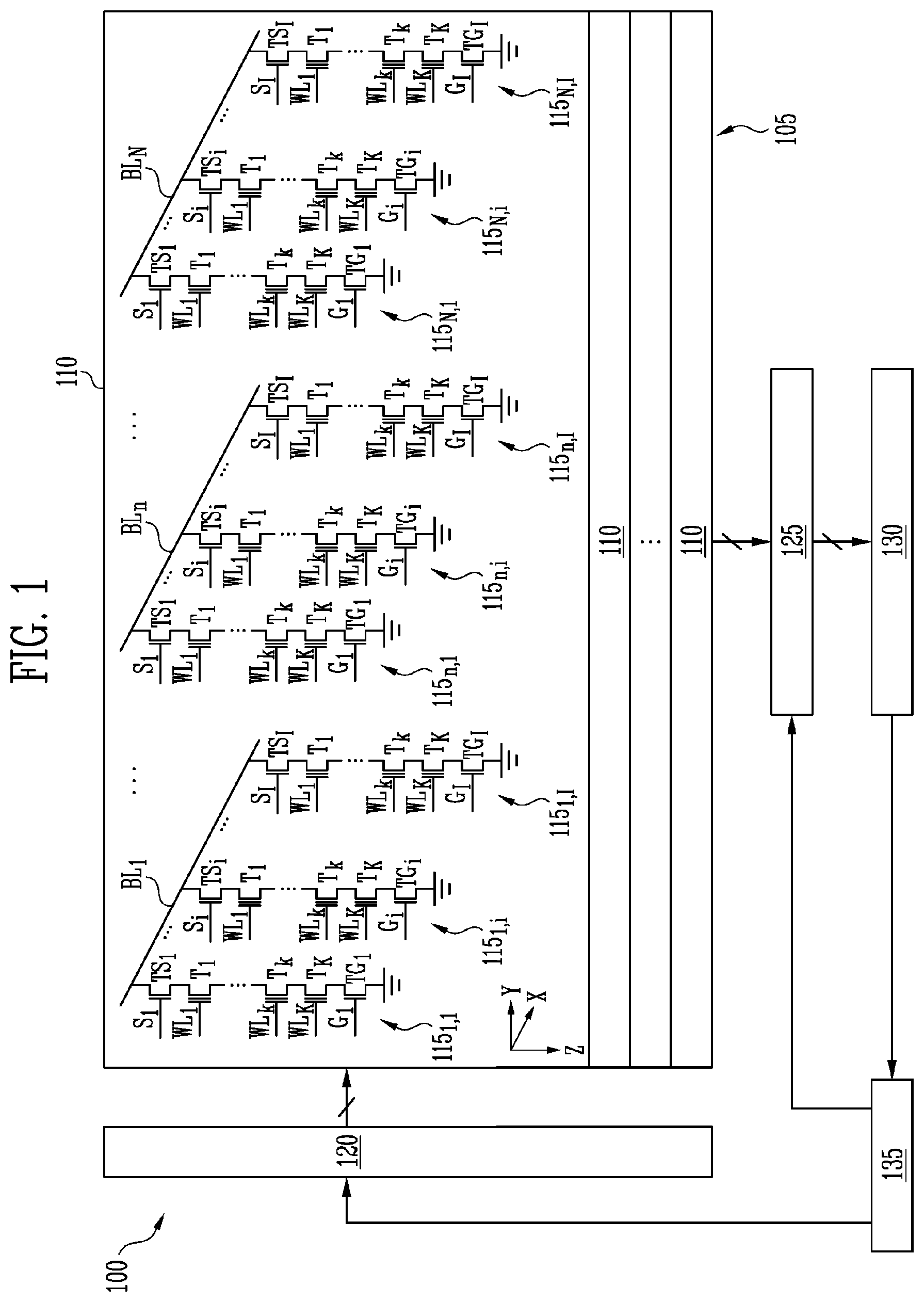 Patent US12308077 — 3D memory device and programming method thereof — Figure 1