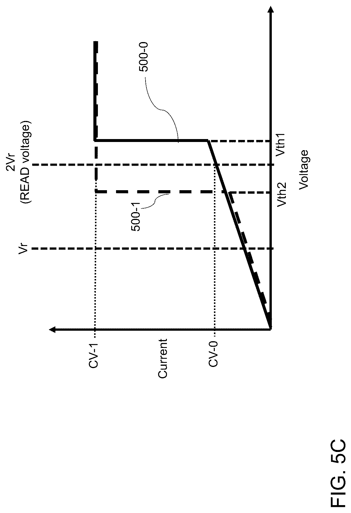 Patent US12308078 Figure 16 – One-time programmable (OTP) memory and method of operating the same