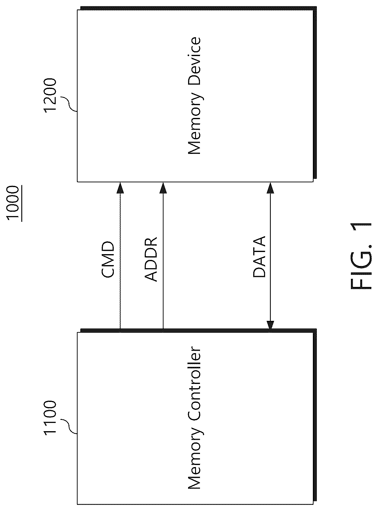 Patent US12308083 — Volatile memory devices and methods of operating same to improve reliability — Figure 1