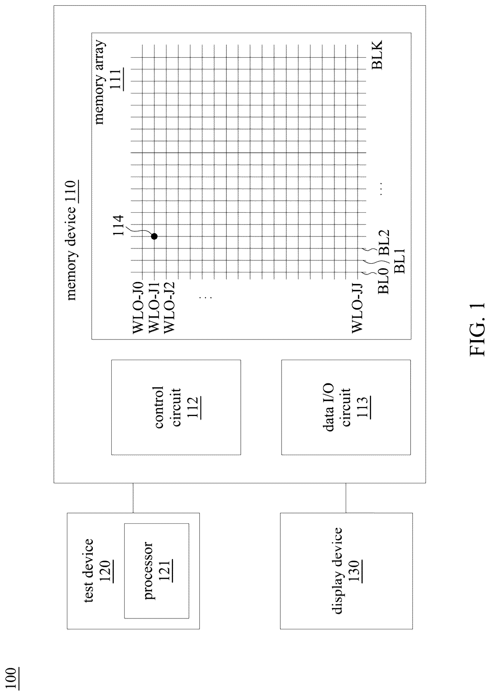 Patent US12308086 — System and method for testing memory device — Figure 1