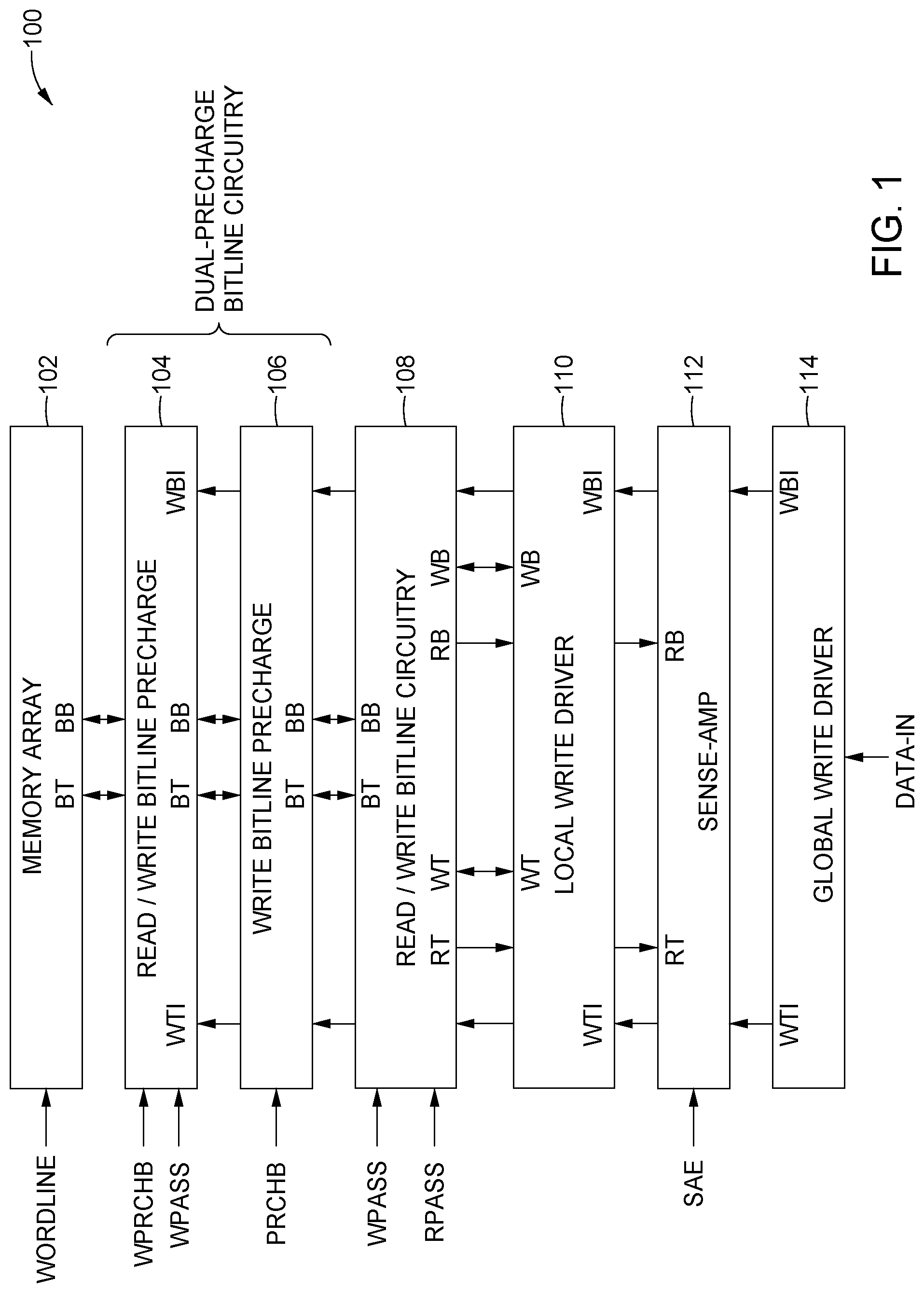 Patent US12308091 — Pseudo-2-port memory with dual pre-charge circuits — Figure 1
