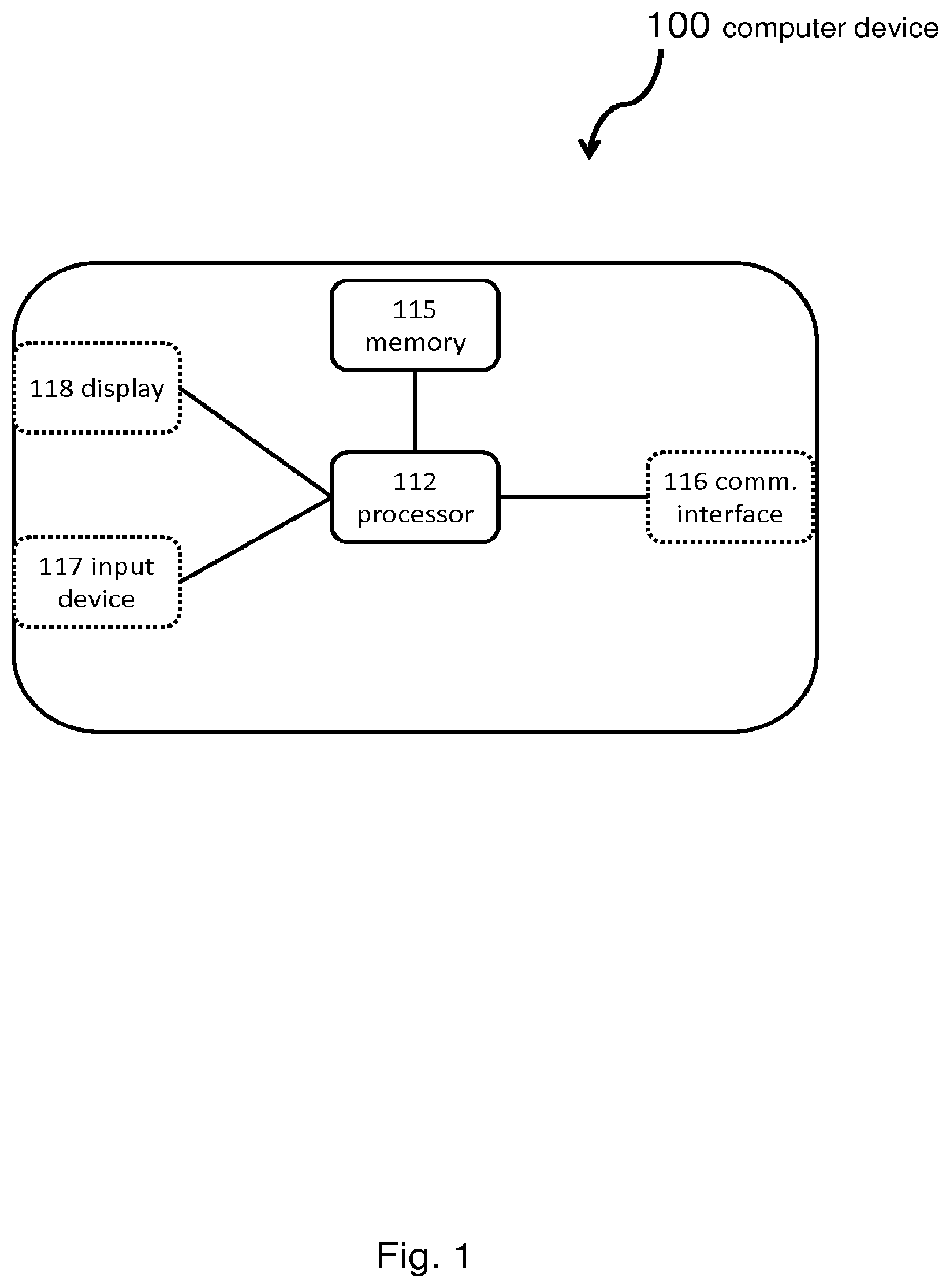 Patent US12308096 — Computer device for detecting an optimal candidate compound and methods thereof — Figure 1