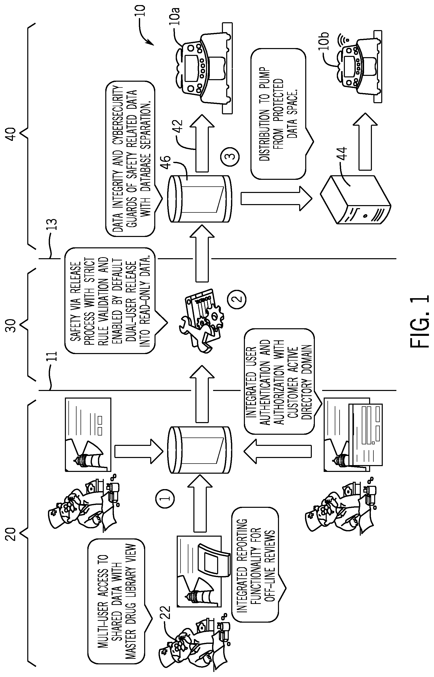 Patent US12308102 — Drug library compiler for patient devices — Figure 1