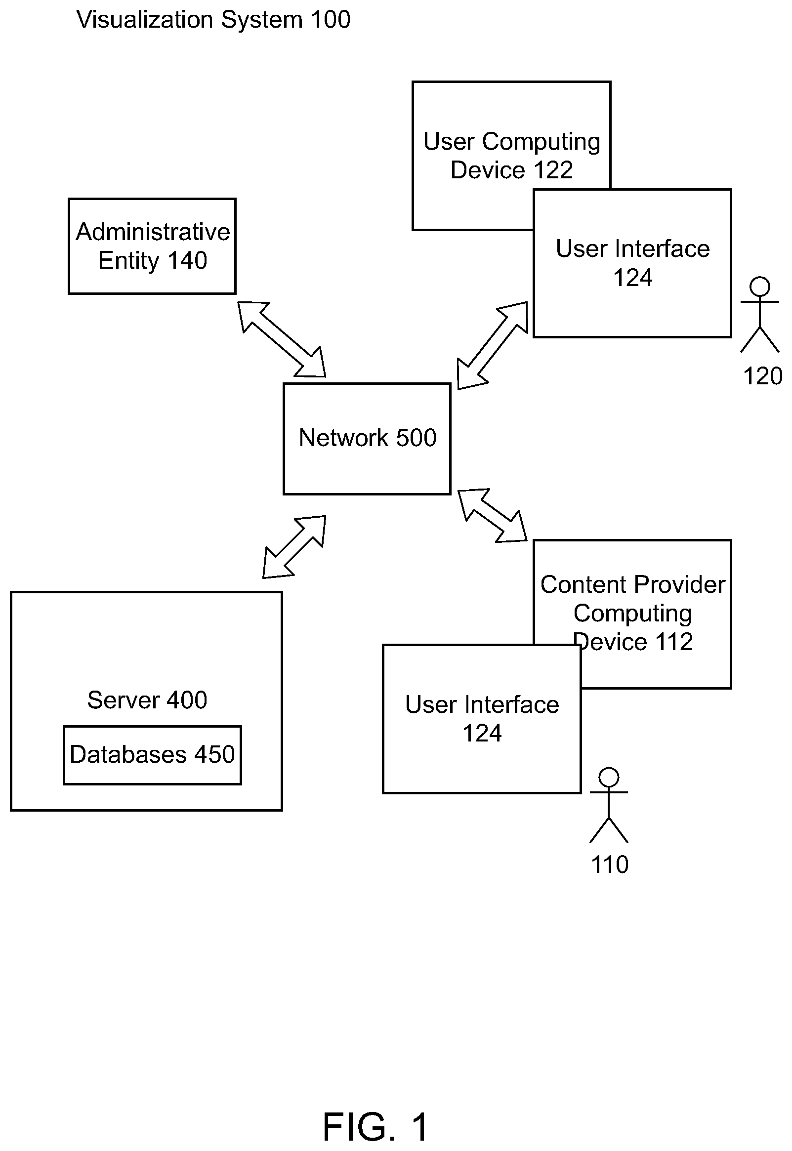 Patent US12308106 — Mindset mastery: next-gen healing with AI-driven VR visualization — Figure 1