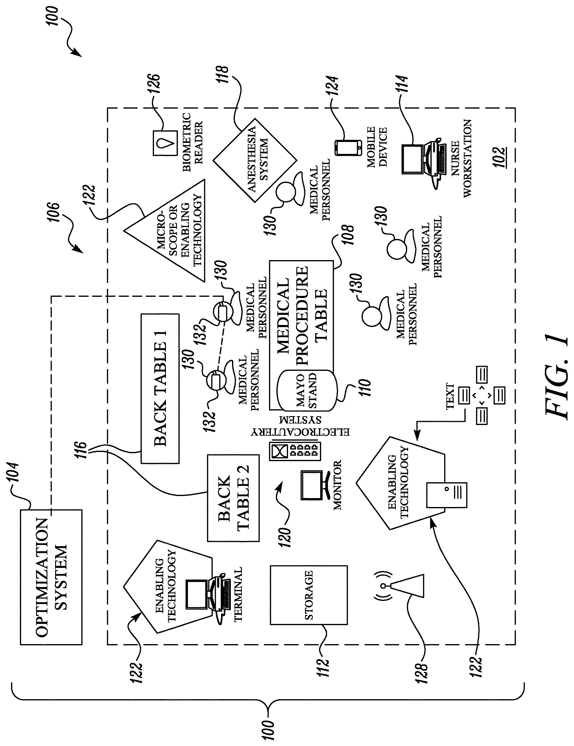 Patent US12308109 — System and method for medical procedure optimization — Figure 1