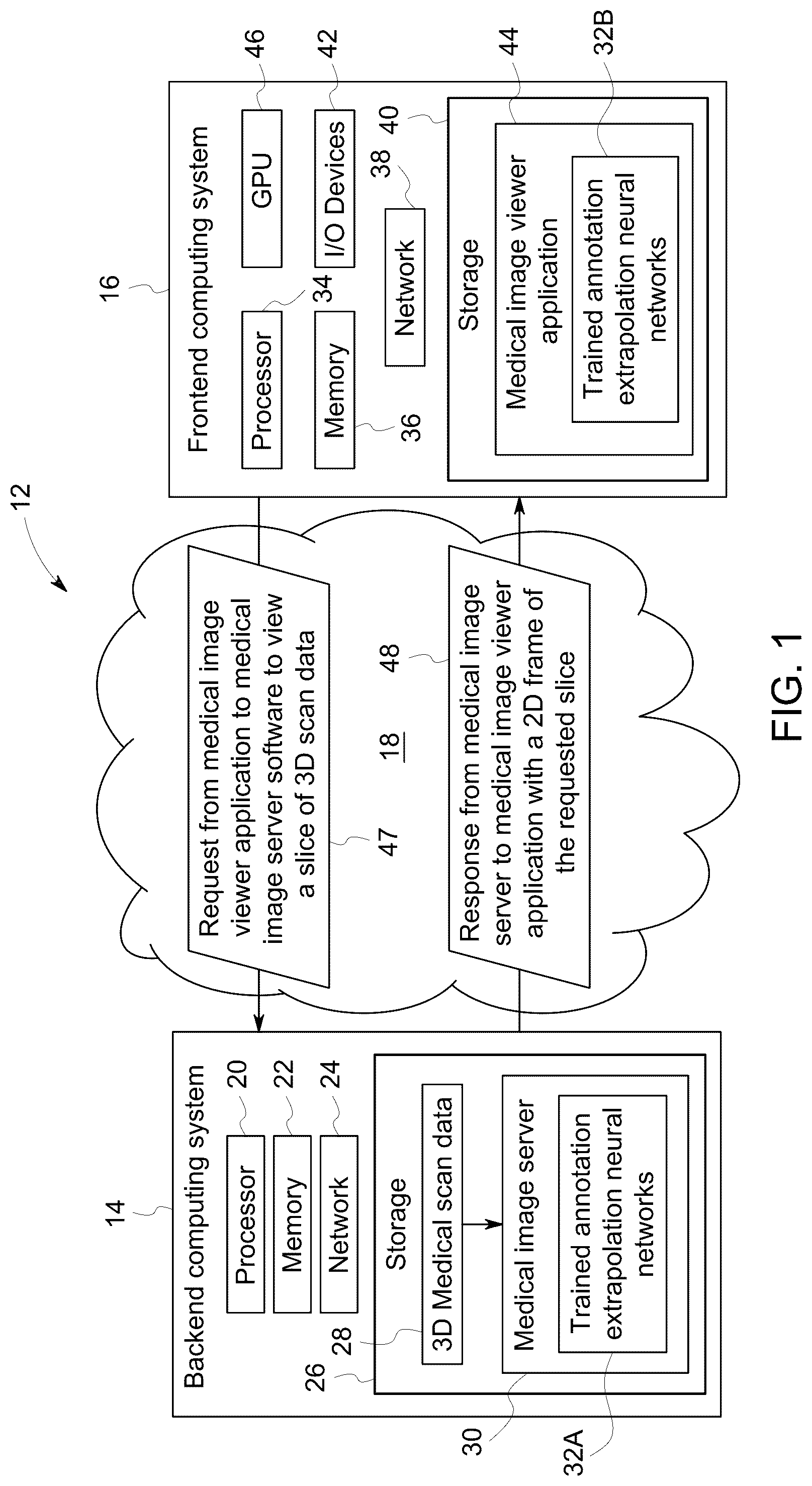 Patent US12308111 — Methods for interactive annotation of medical images in a client-server architecture — Figure 1