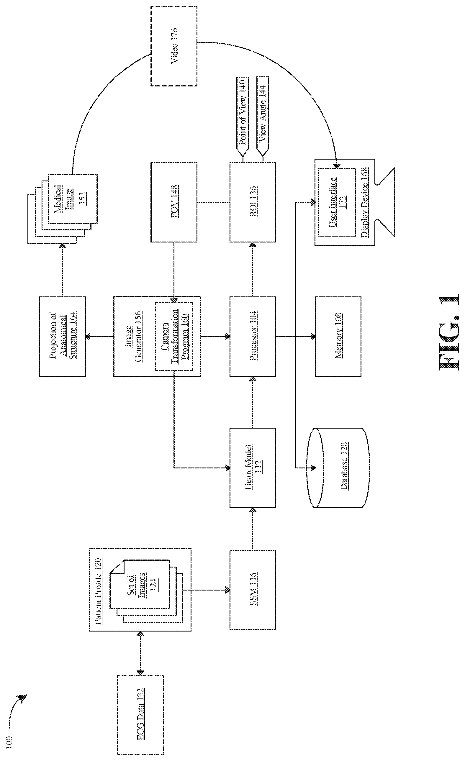 Patent US12308113 — Apparatus and methods for synthetizing medical images — Figure 1