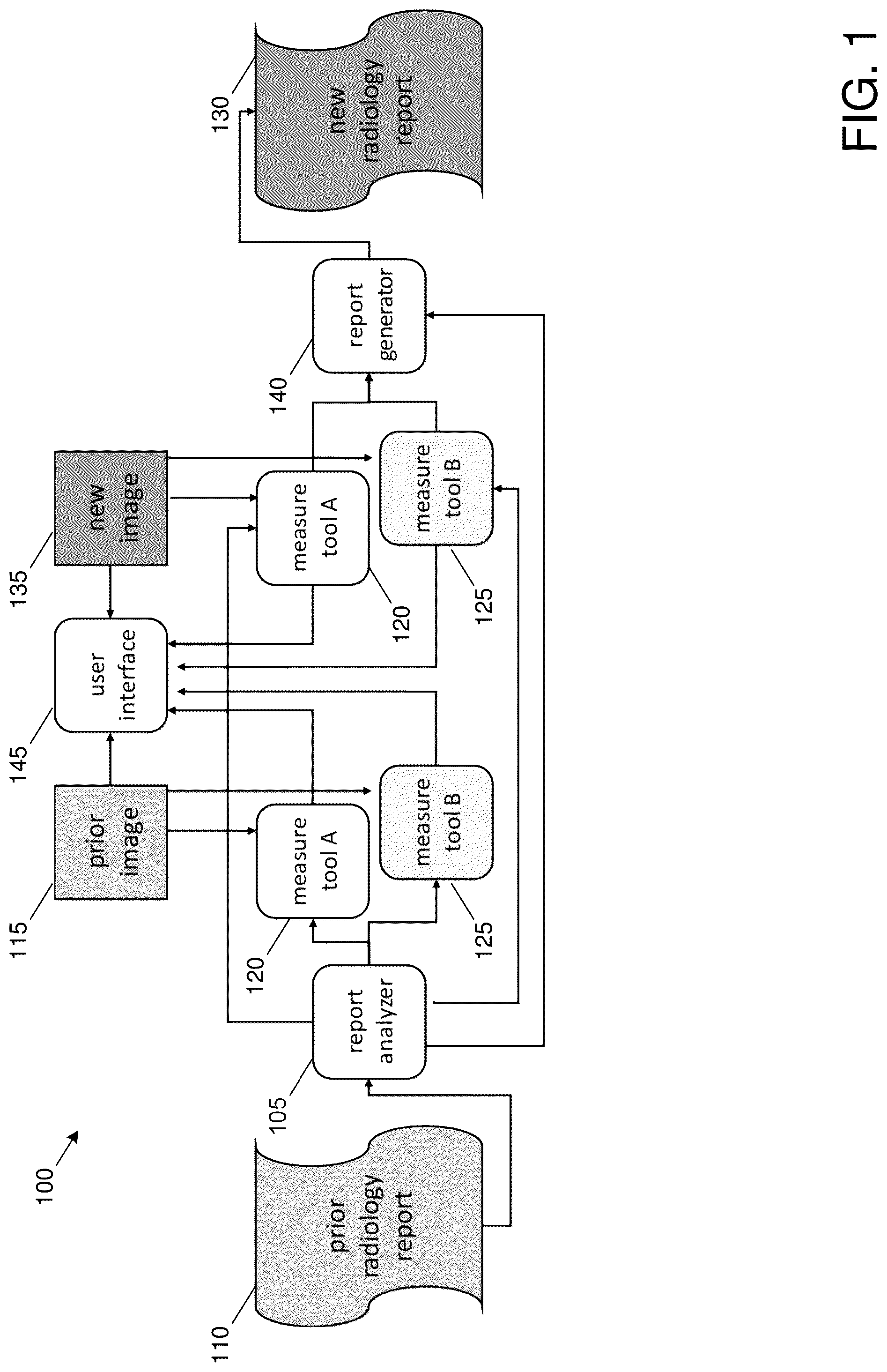 Patent US12308127 — Guided reviews of prior exams and reports — Figure 1