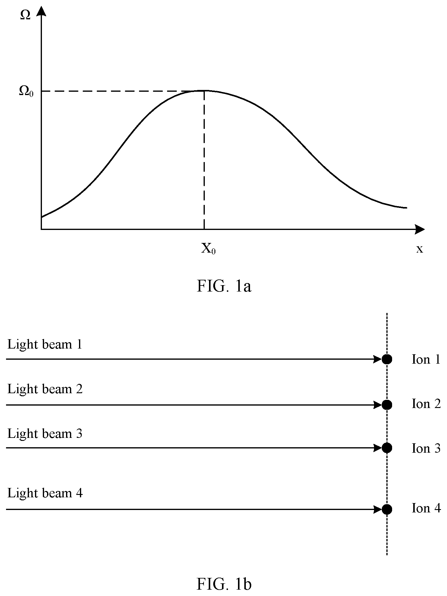 Patent US12308135 — Ion trap system — Figure 1