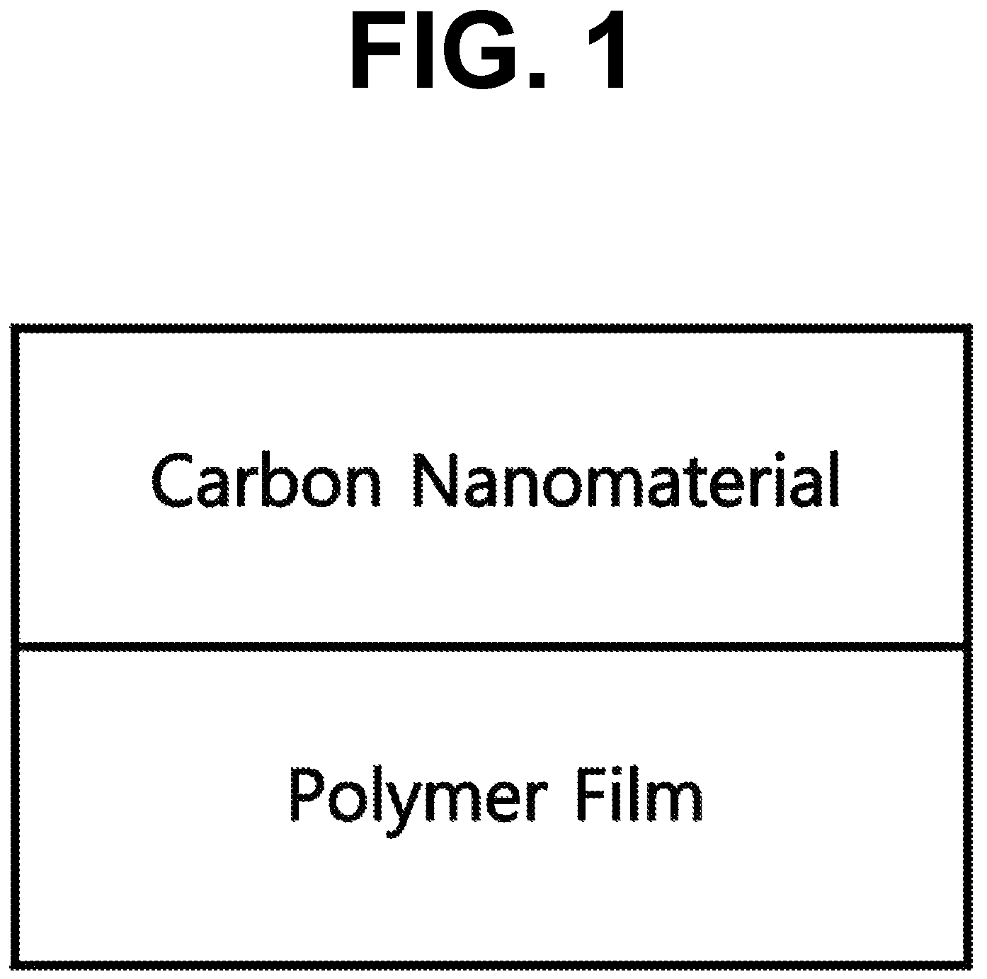 Patent US12308142 — Carbon nanomaterial-based structure using electron beam, flexible transparent electrode comprising the same, and method for producing the same — Figure 1