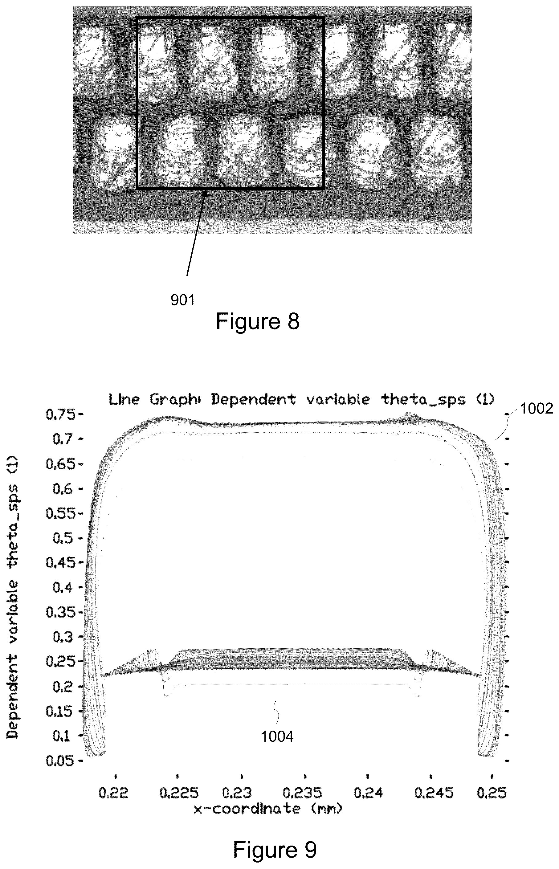 Patent US12308157 Figure 5 – High density coil design and process