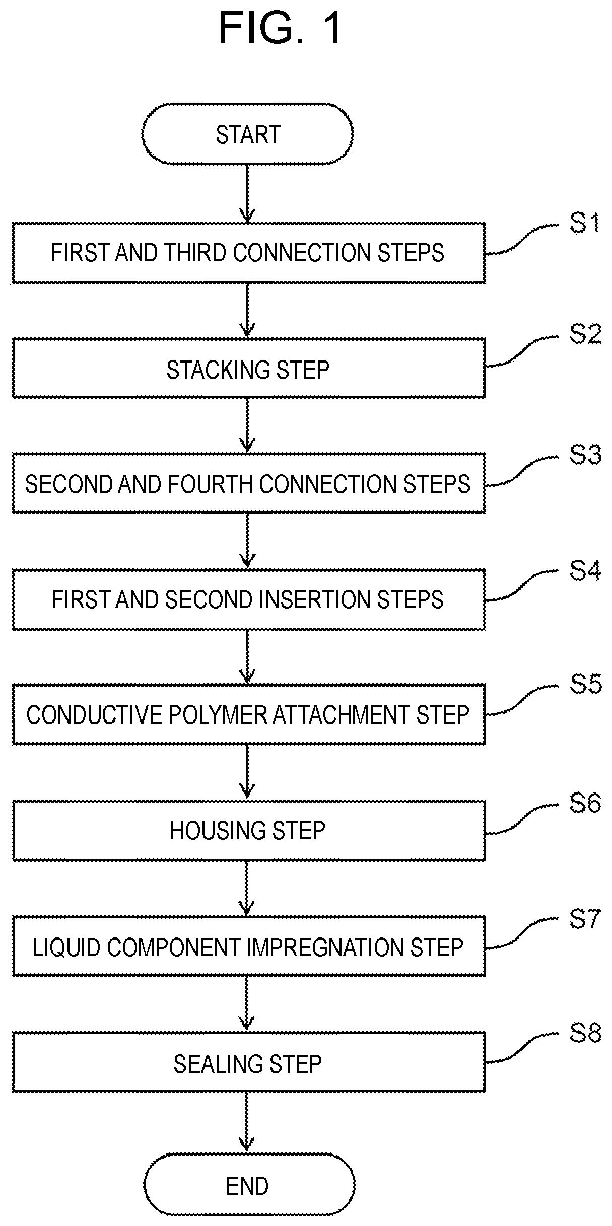 Patent US12308180 — Electrolytic capacitor and method for producing same — Figure 1