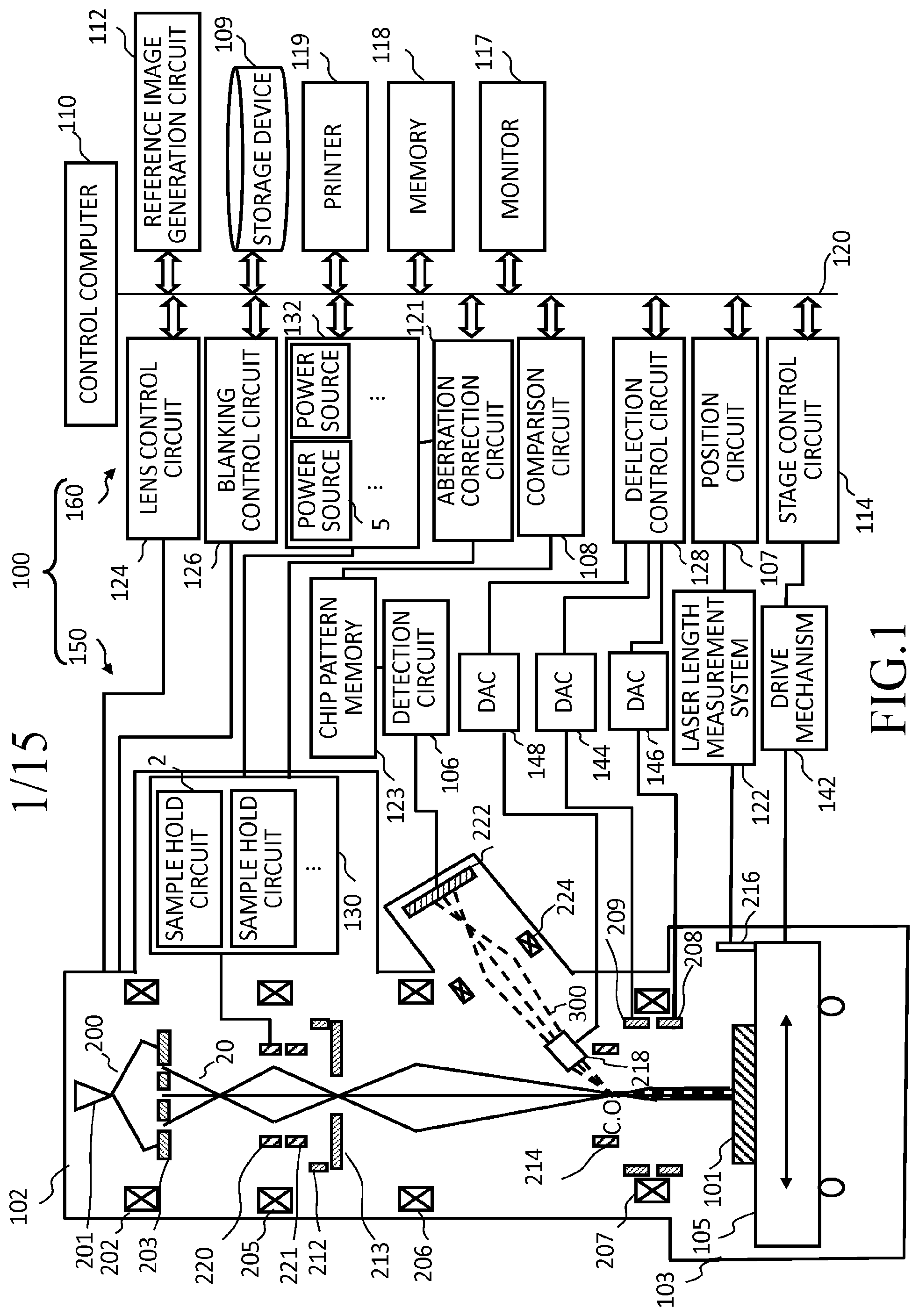 Patent US12308202 Figure 1 – Multi-electron beam inspection apparatus, multipole array control method, and multi-electron beam inspection method