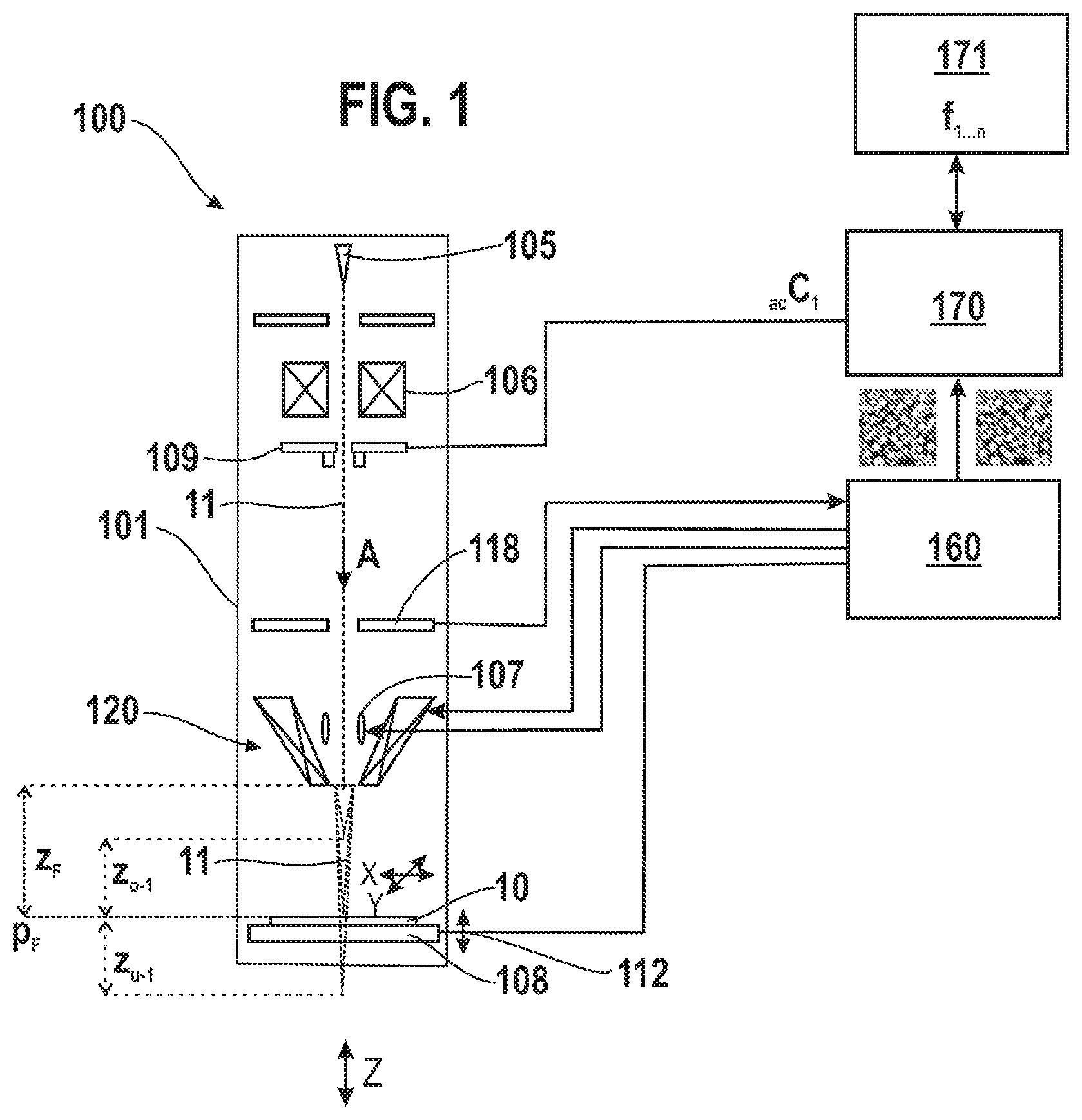 Patent US12308203 — Methods of determining aberrations of a charged particle beam, and charged particle beam system — Figure 1