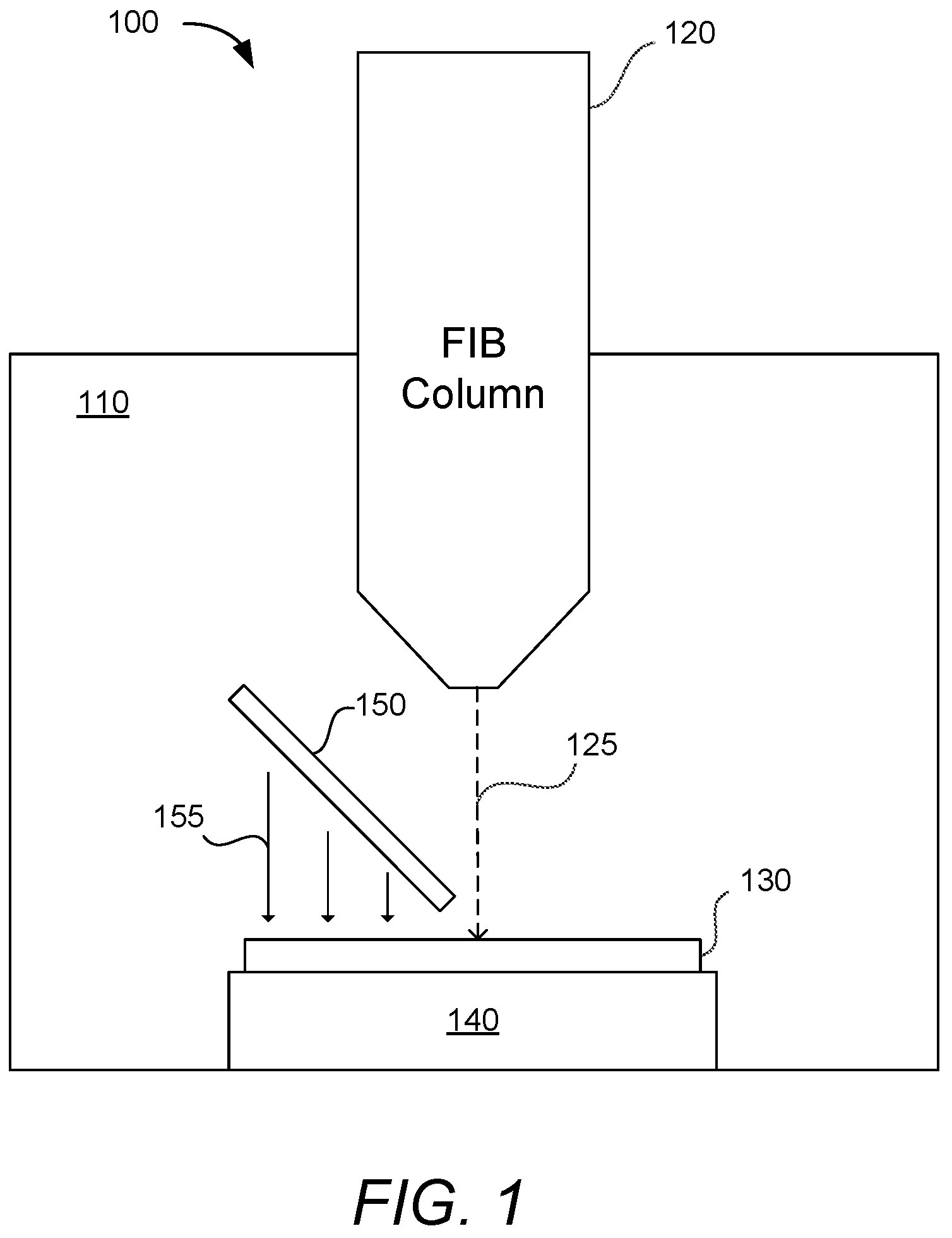 Patent US12308207 — Enhanced deposition rate by thermal isolation cover for GIS manipulator — Figure 1