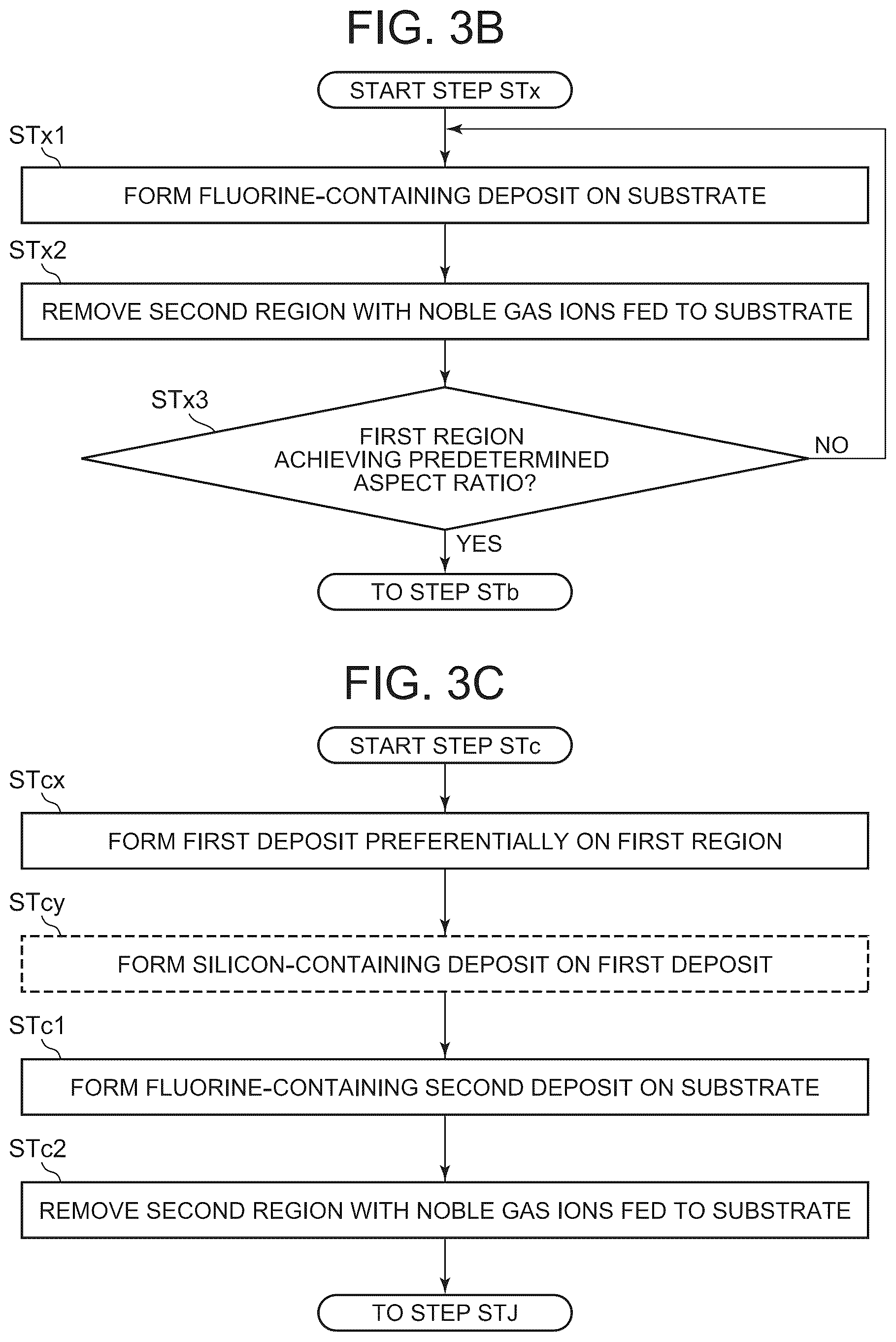 Patent US12308208 Figure 4 – Substrate processing method and substrate processing apparatus