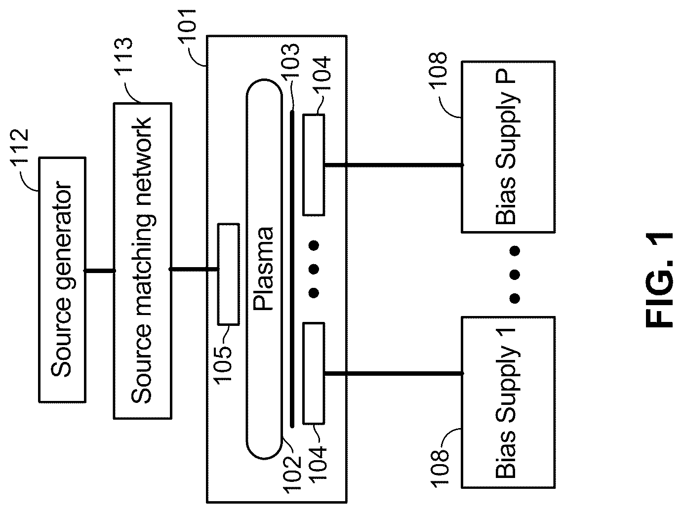 Patent US12308210 — Active switch on time control for bias supply — Figure 1