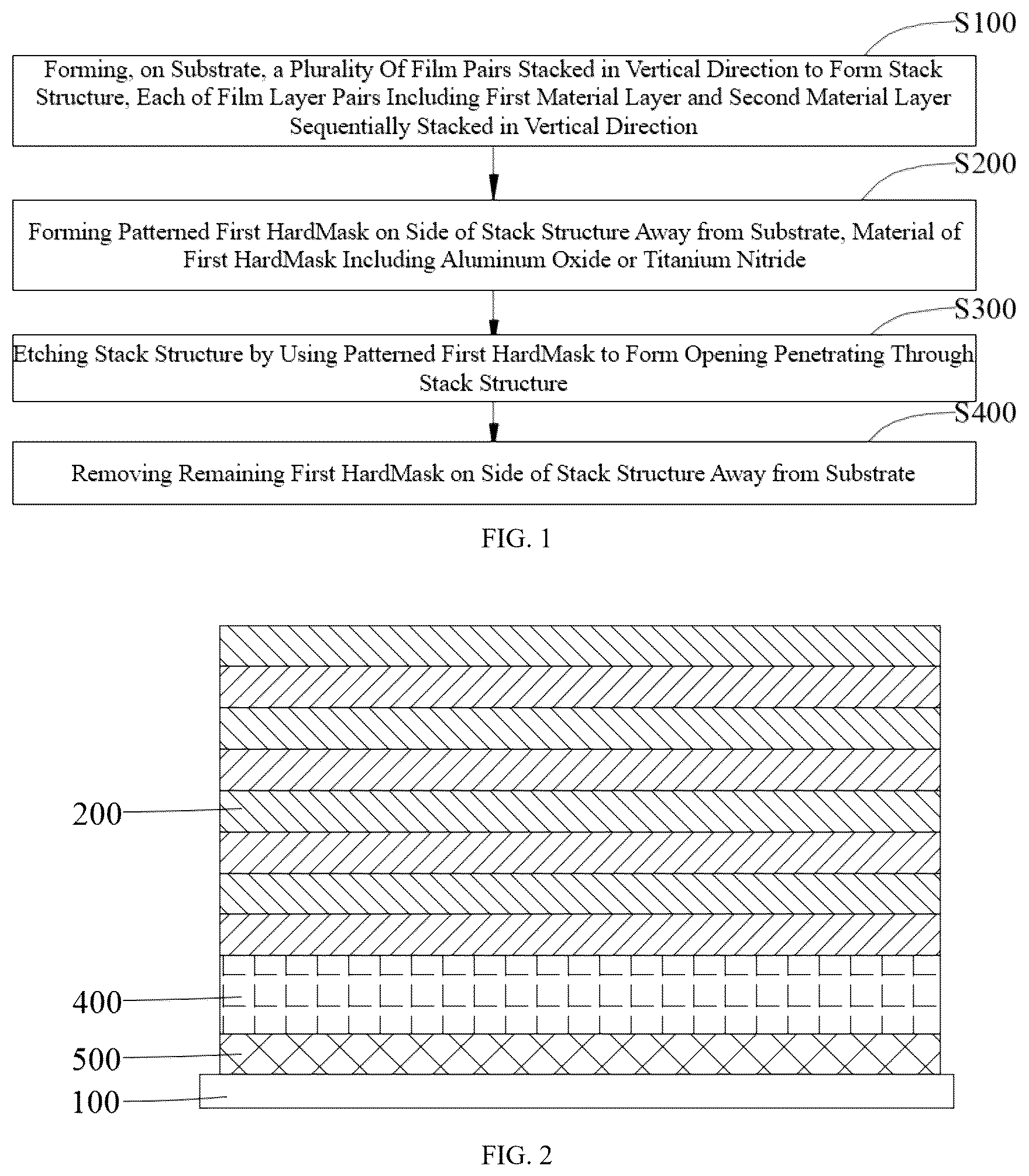 Patent US12308246 — Method for manufacturing semiconductor device — Figure 1