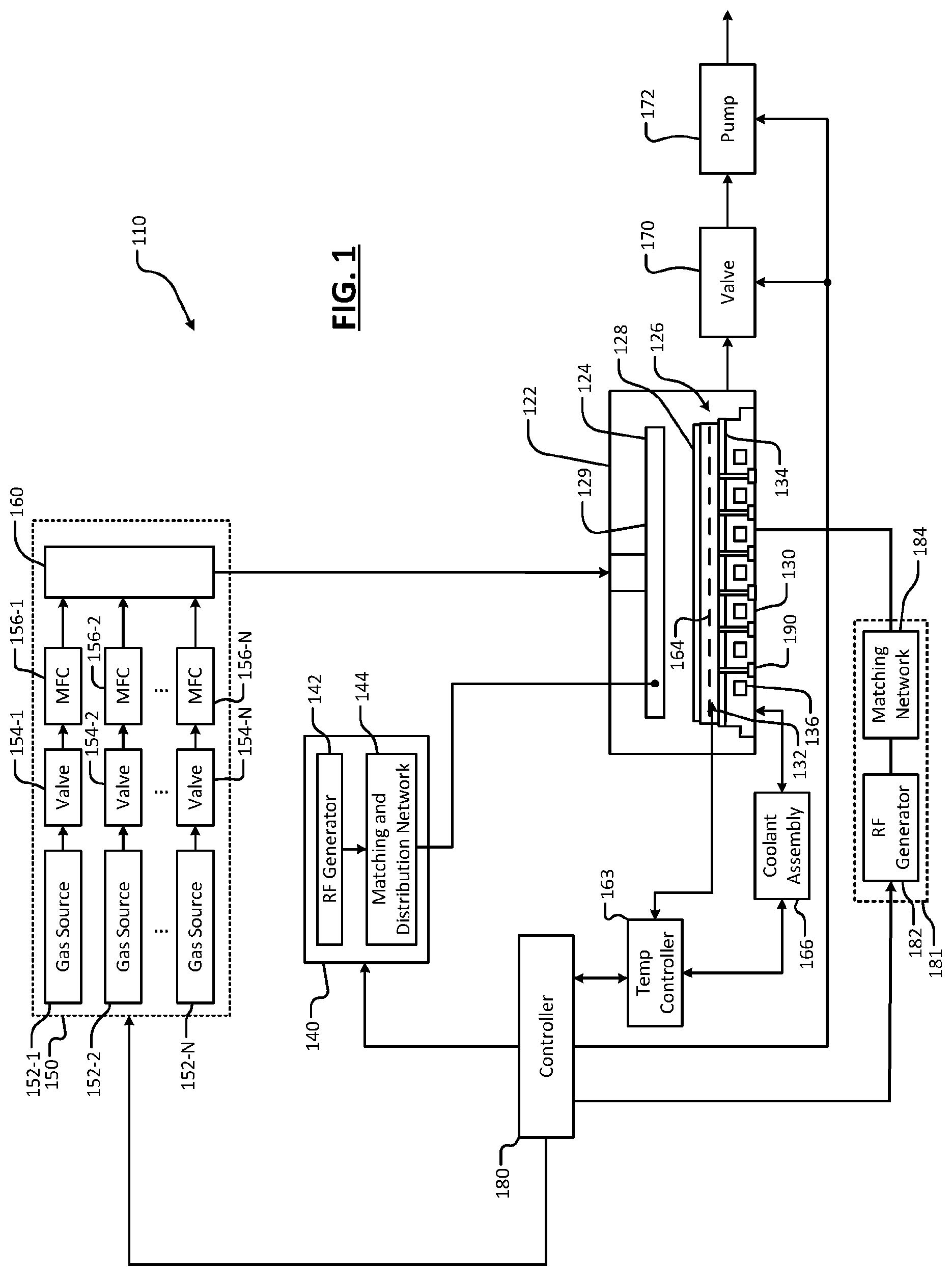 Patent US12308265 — RF immune sensor probe for monitoring a temperature of an electrostatic chuck of a substrate processing system — Figure 1