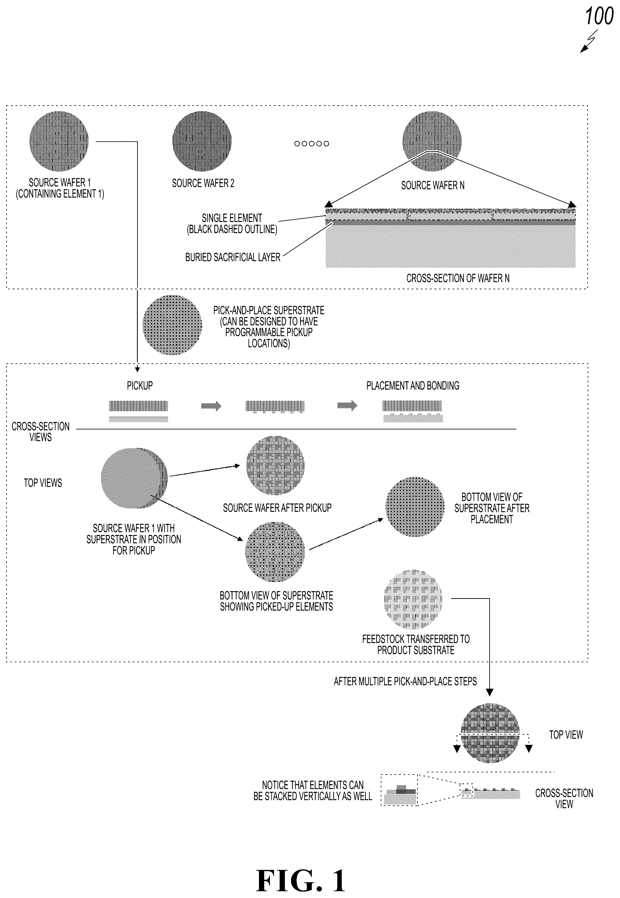 Patent US12308275 — Heterogeneous integration of components onto compact devices using moiré based metrology and vacuum based pick-and-place — Figure 1