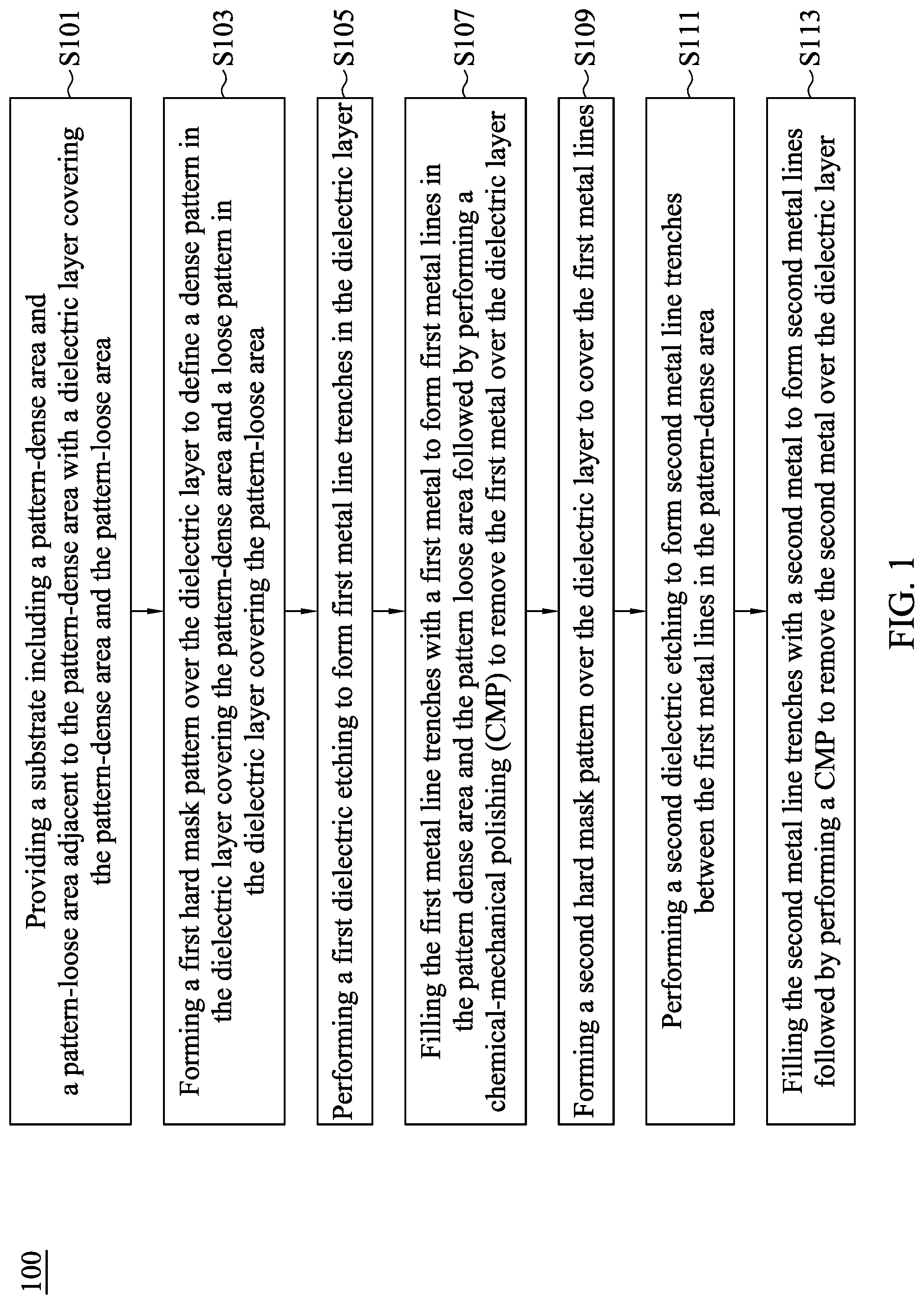 Patent US12308285 — Method for preparing fine metal lines with high aspect ratio — Figure 1