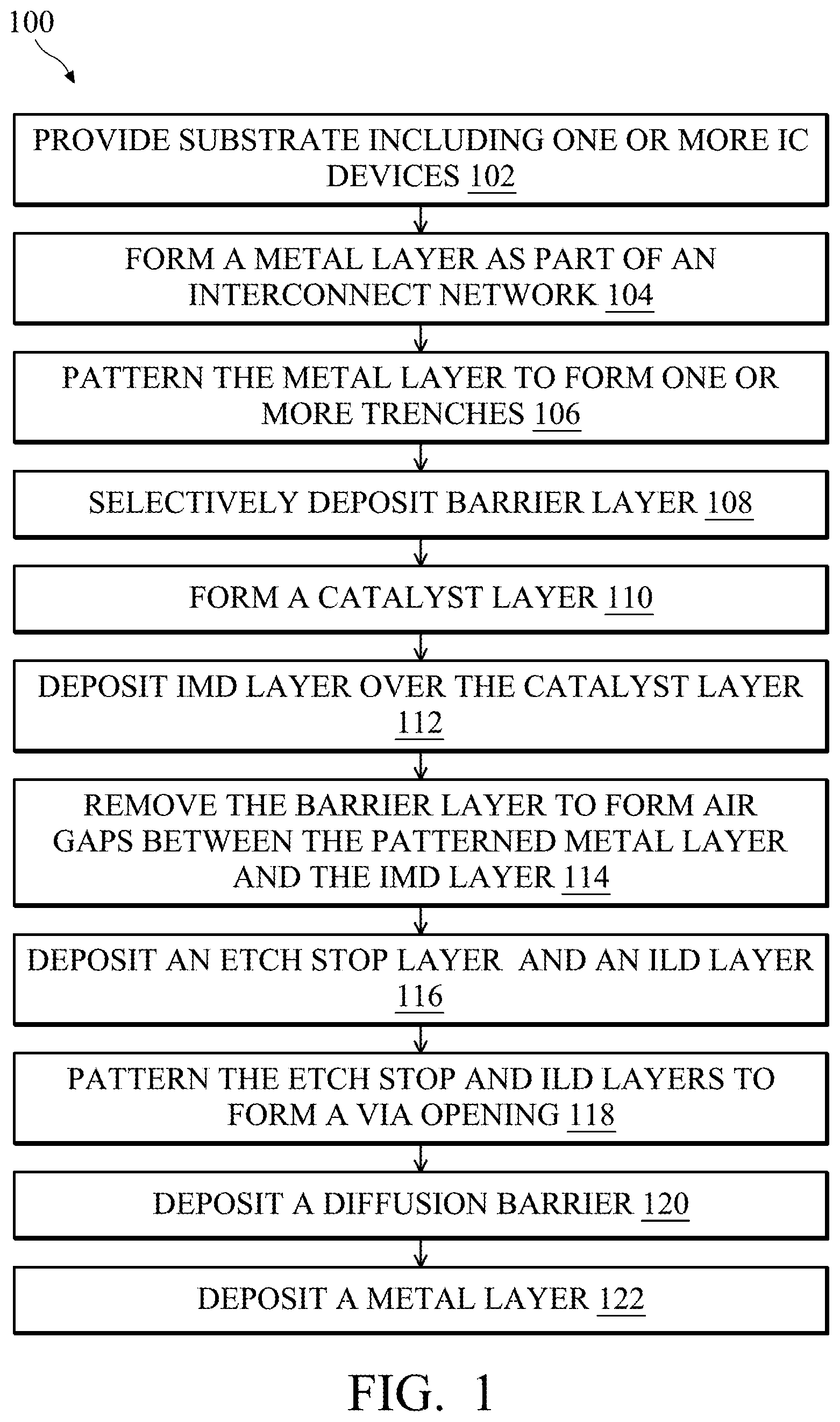 Patent US12308286 — Interconnect structures including air gaps — Figure 1