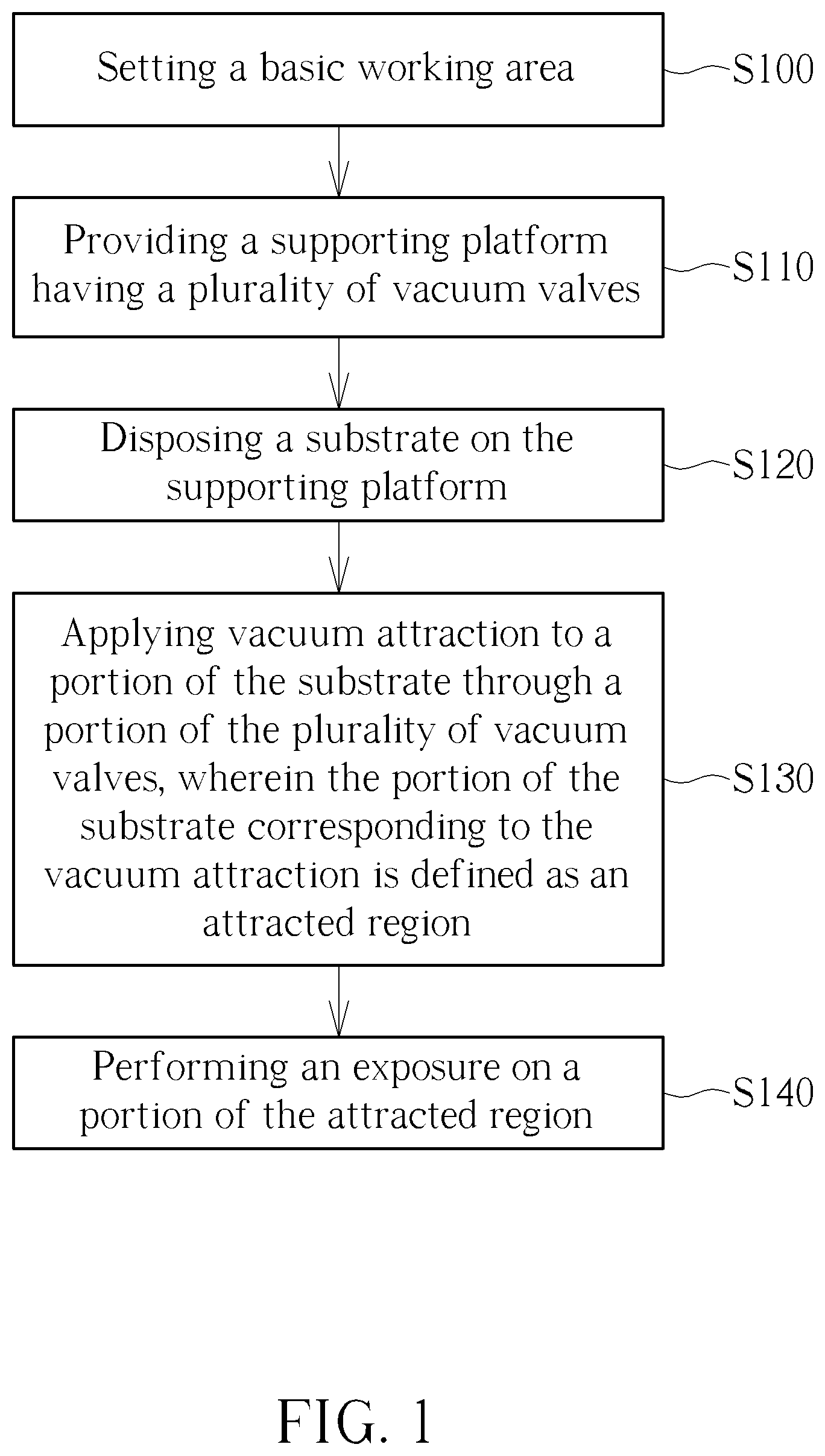 Patent US12308289 — Method for manufacturing an electronic device — Figure 1