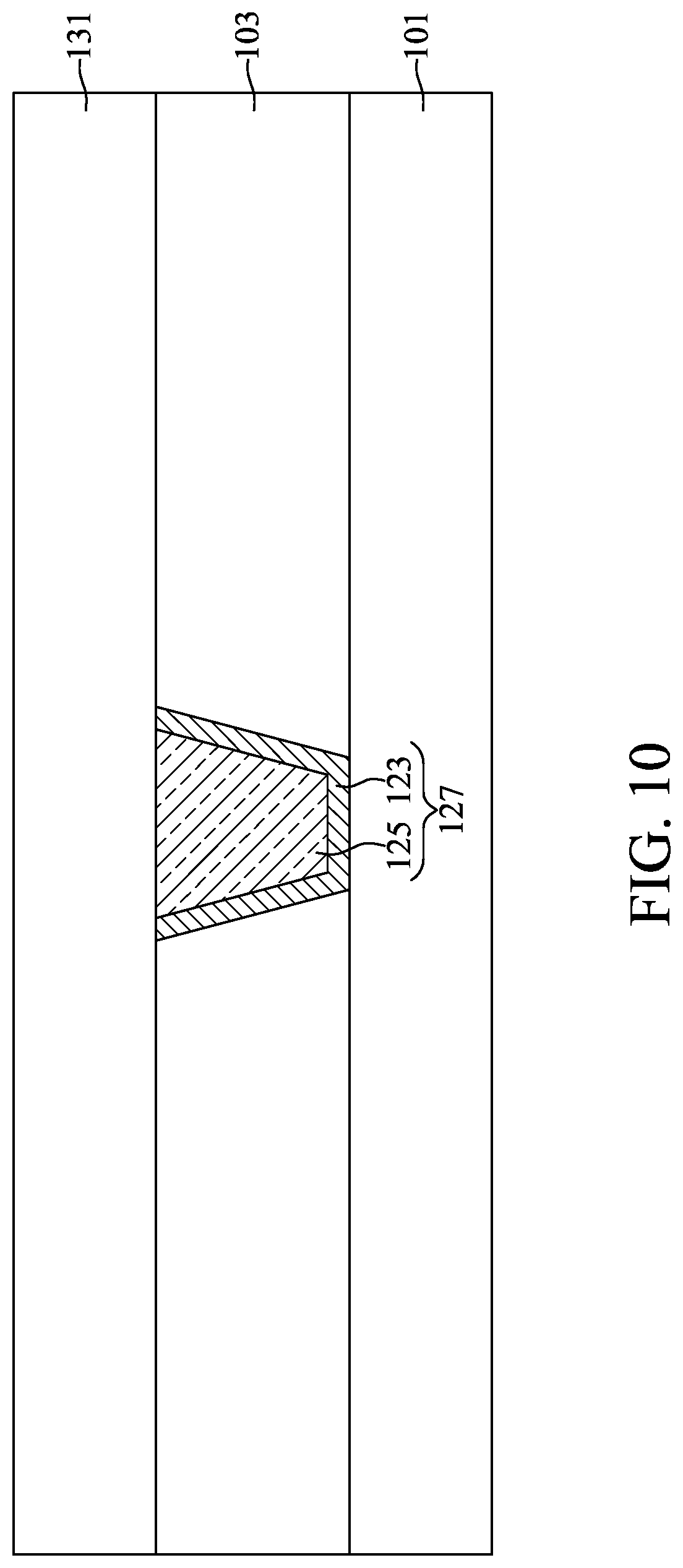 Patent US12308290 Figure 10 – Method for preparing semiconductor device structure with fluorine-catching layer