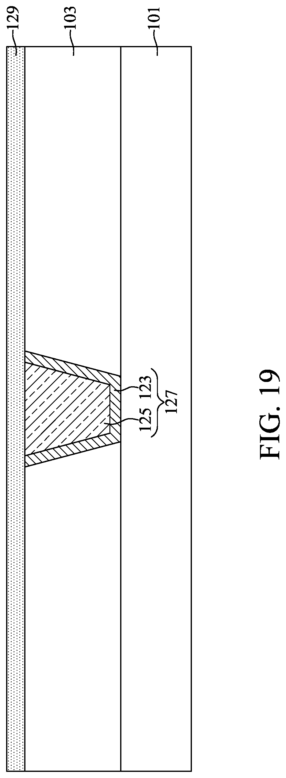 Patent US12308290 Figure 19 – Method for preparing semiconductor device structure with fluorine-catching layer