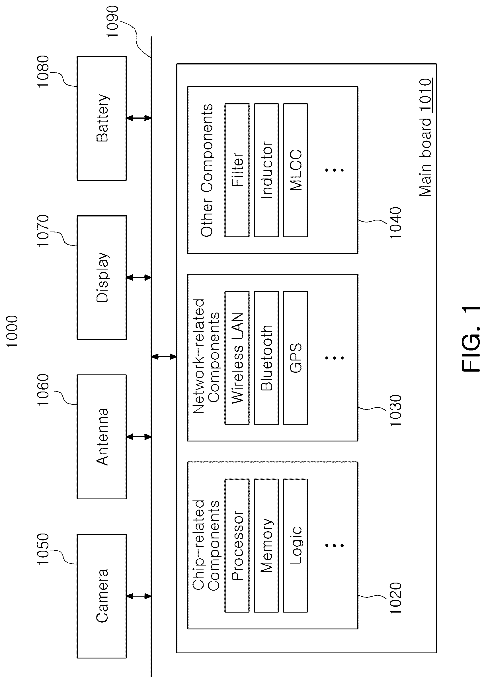 Patent US12308336 — Semiconductor package — Figure 1