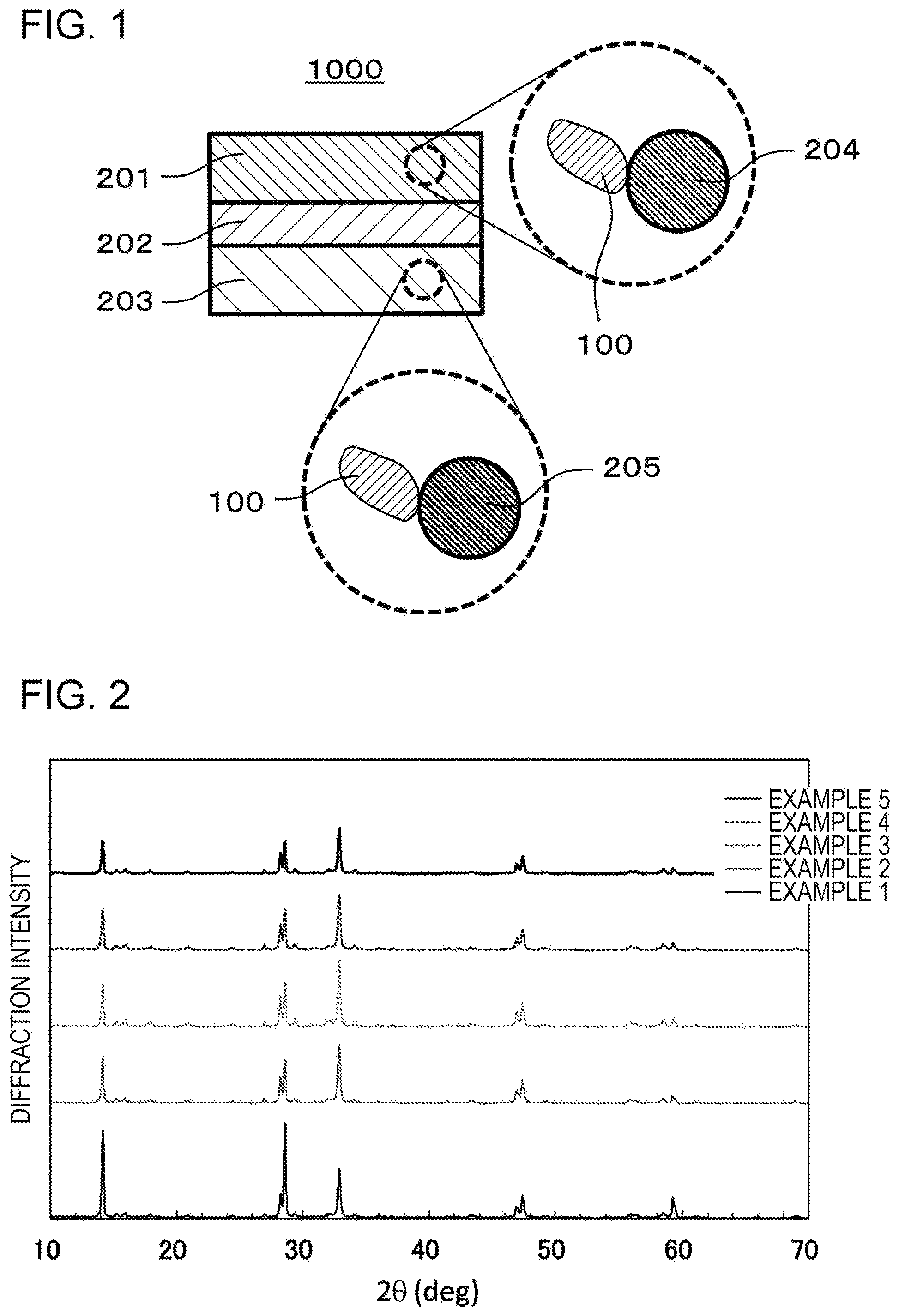 Patent US12308383 — Solid electrolyte material and battery using same — Figure 1