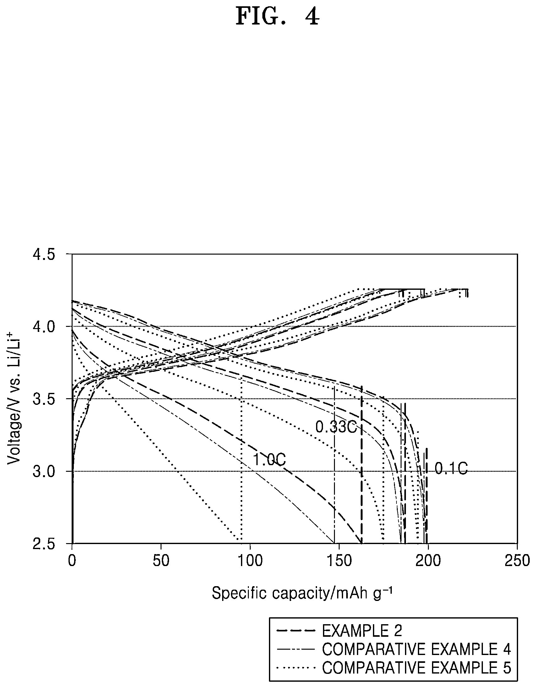 Patent US12308386 Figure 6 – All-solid secondary battery and method of preparing same