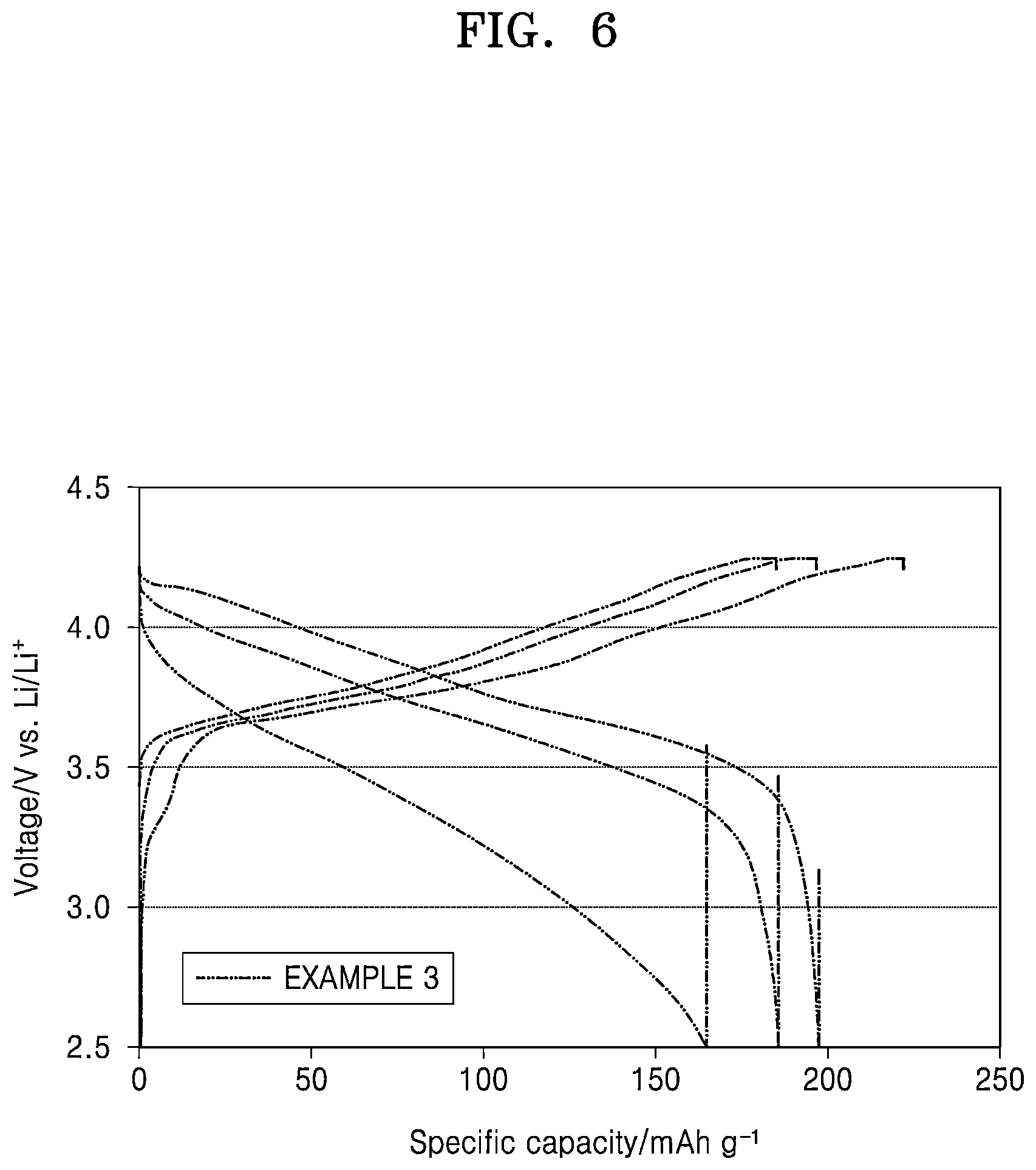 Patent US12308386 Figure 8 – All-solid secondary battery and method of preparing same