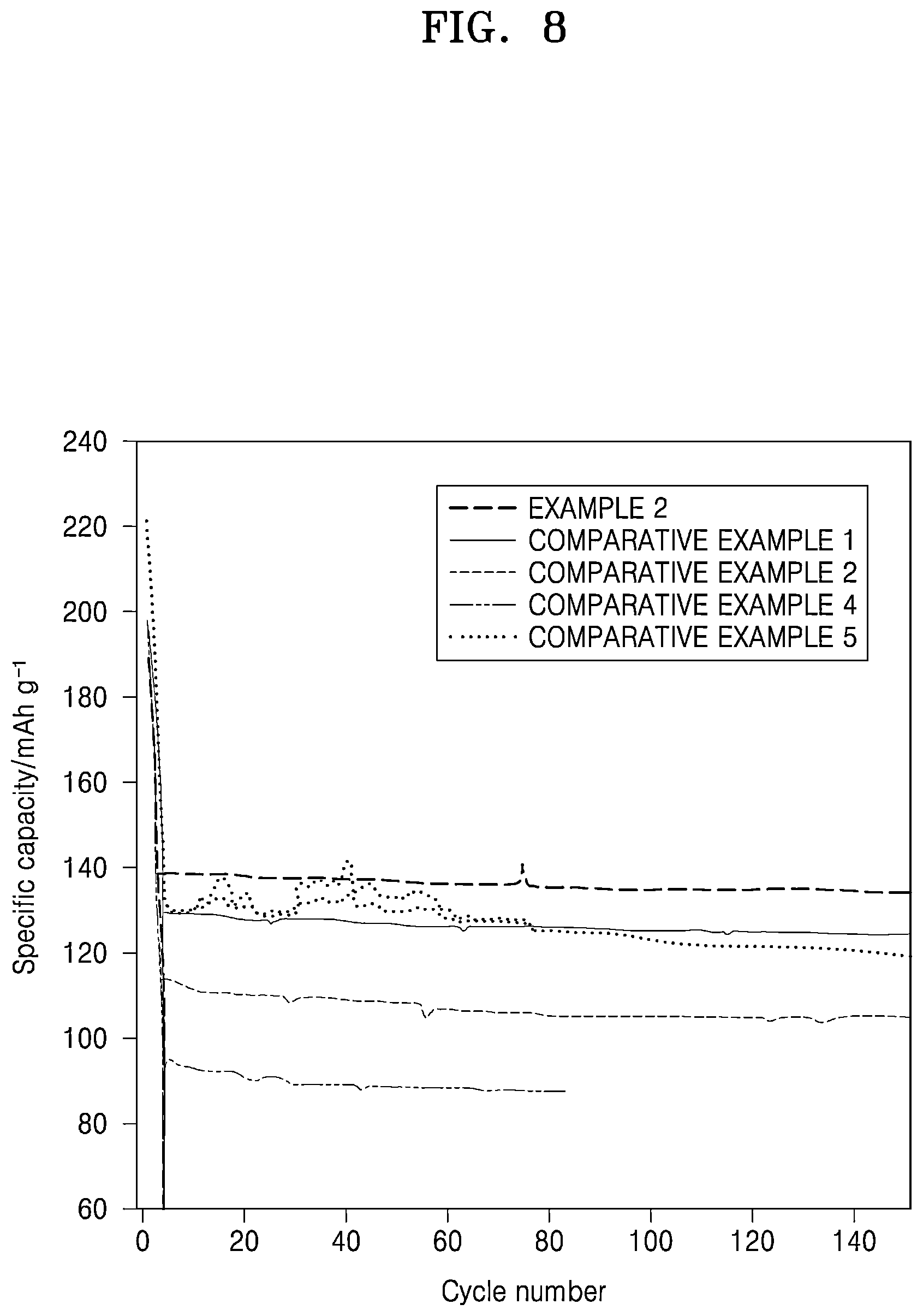 Patent US12308386 Figure 10 – All-solid secondary battery and method of preparing same