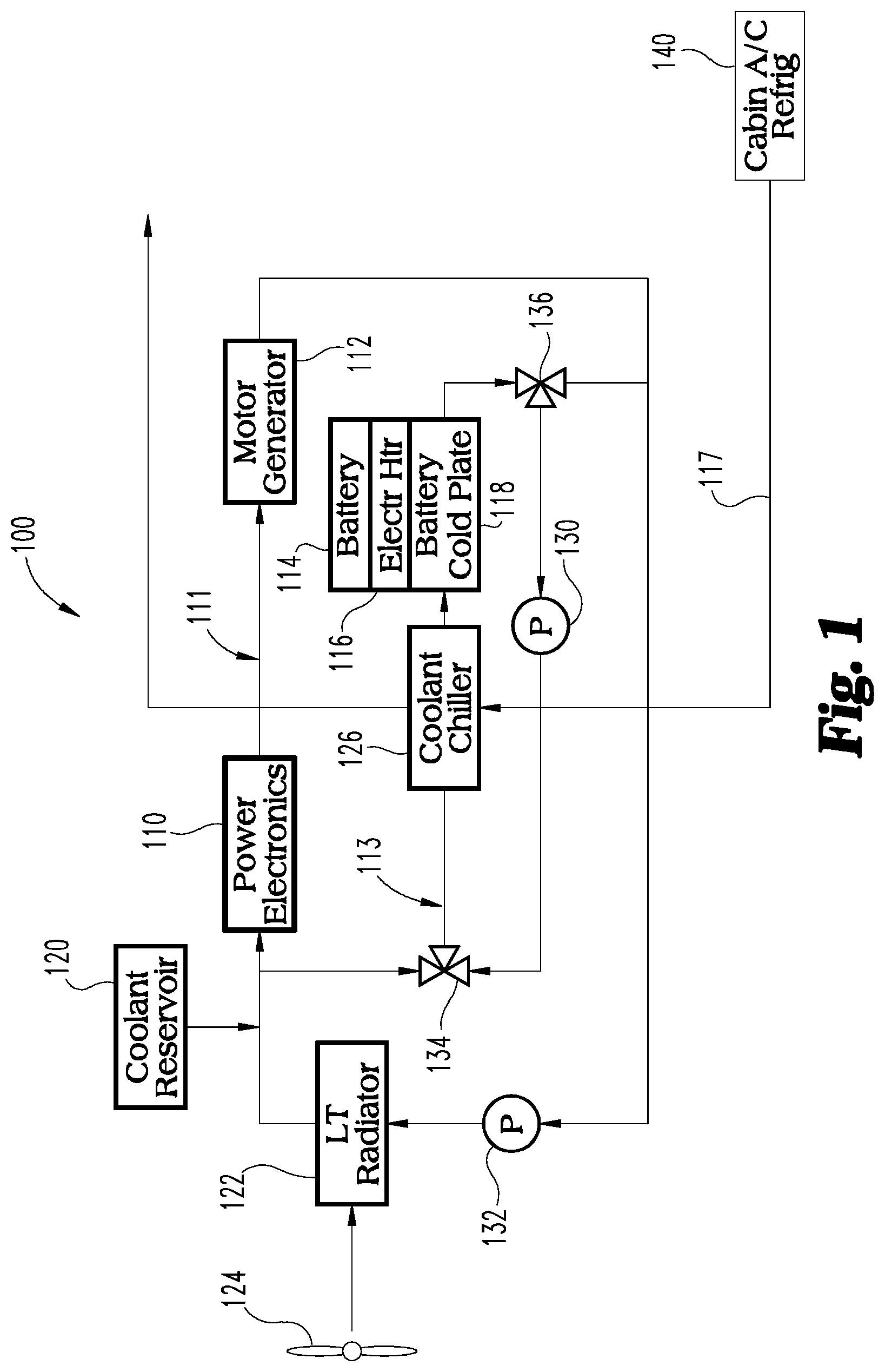 Patent US12308413 Figure 1 – Waste heat recovery power electronics cooling
