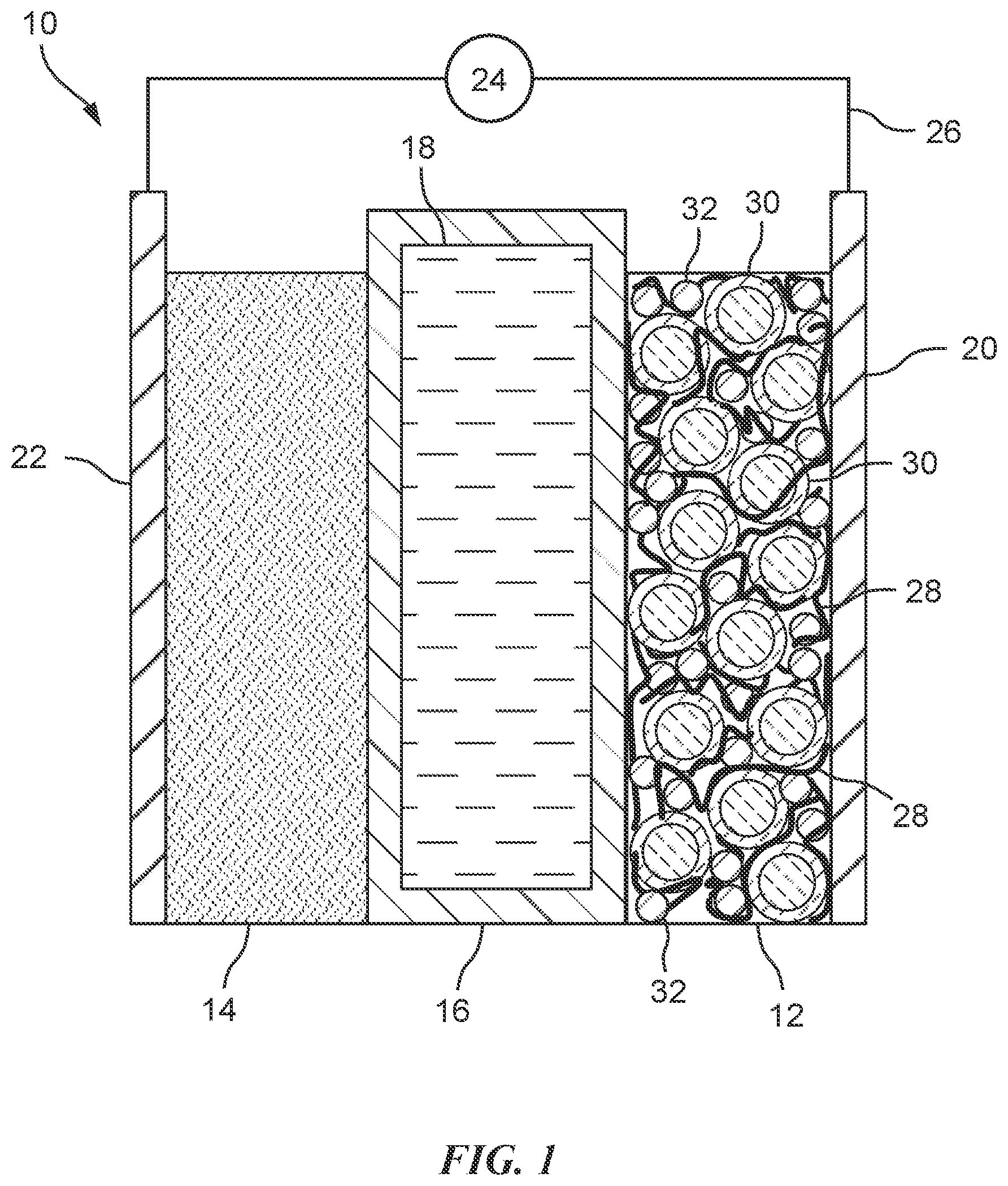 Patent US12308438 — Composite negative electrode materials and electrochemical cells including the same — Figure 1