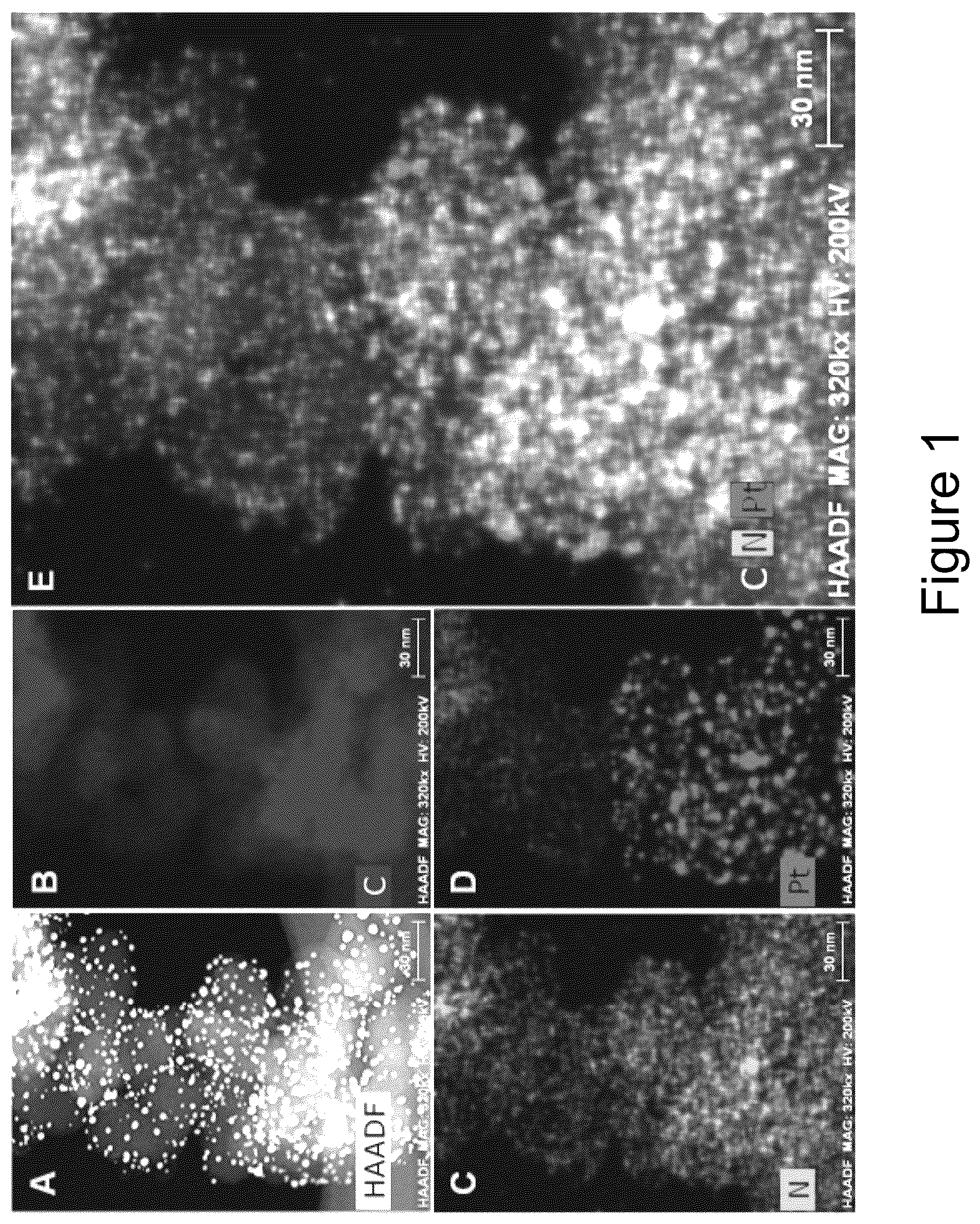 Patent US12308445 — Methods of preparing catalyst materials — Figure 1