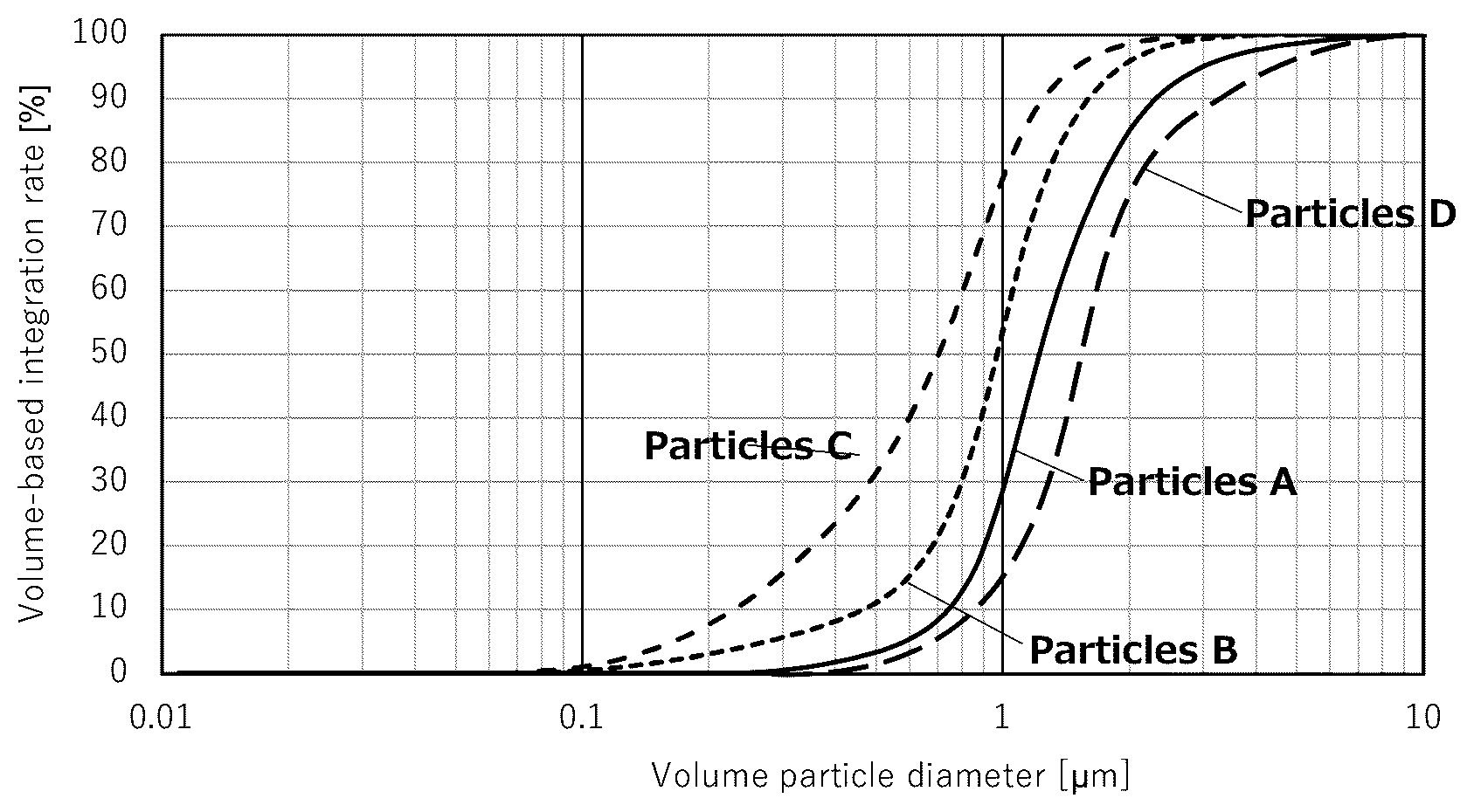Patent US12308472 — Separator for batteries — Figure 1