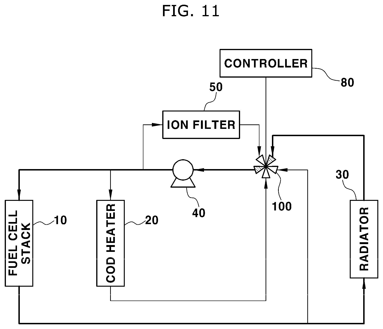 Patent US12308492 Figure 11 – Integrated cooling control valve